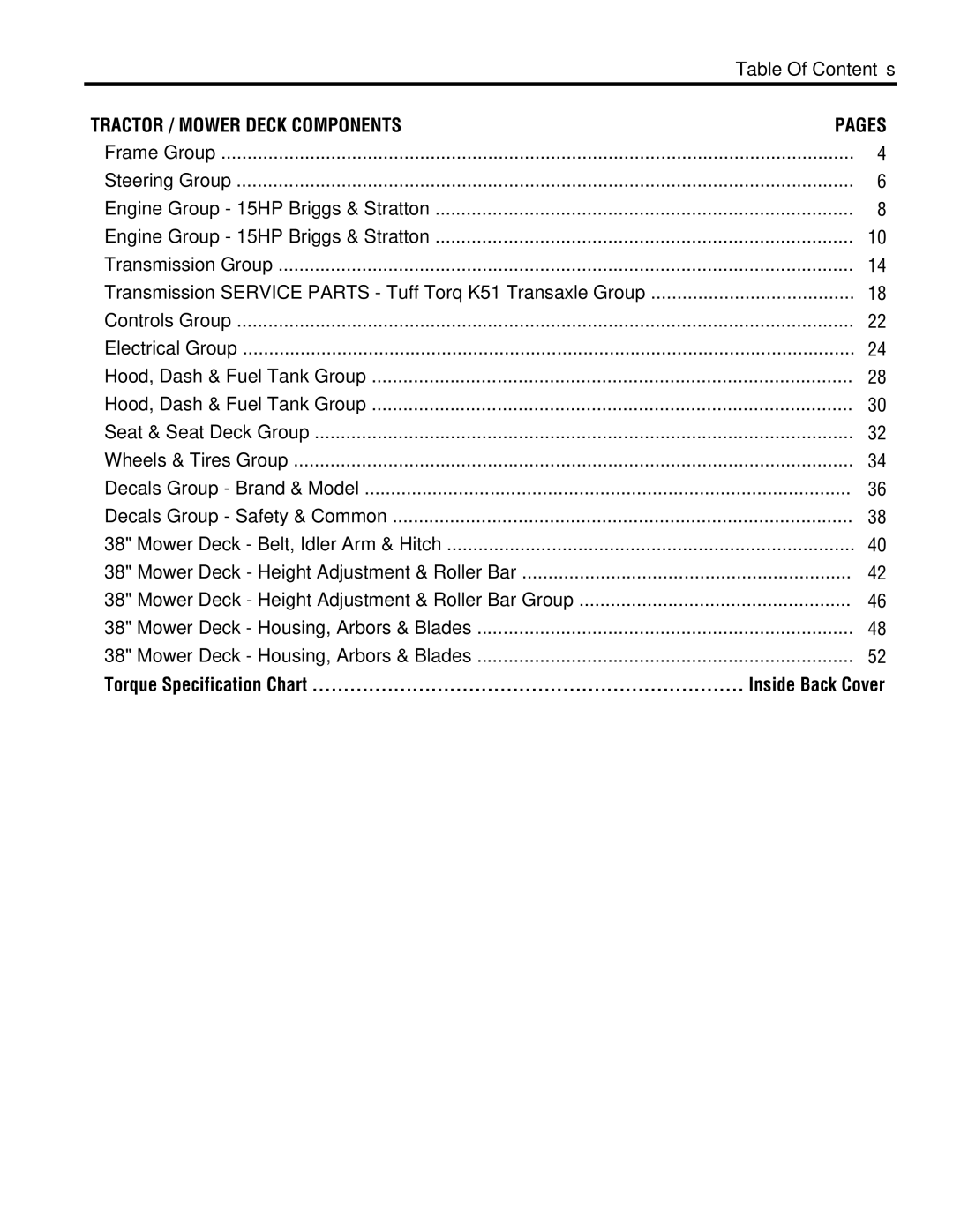 Simplicity 1694314, 1694310, 1693930, 1693920 manual Table Of Contents 