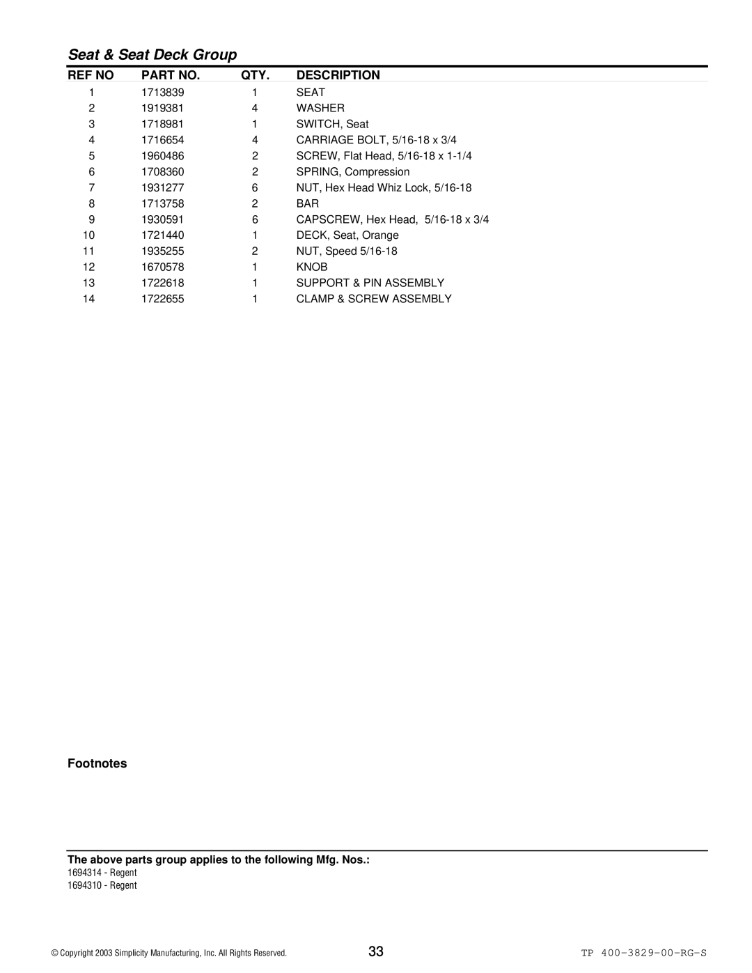 Simplicity 1693930, 1694310, 1693920, 1694314 manual Seat, Bar, Knob, Support & PIN Assembly, Clamp & Screw Assembly 