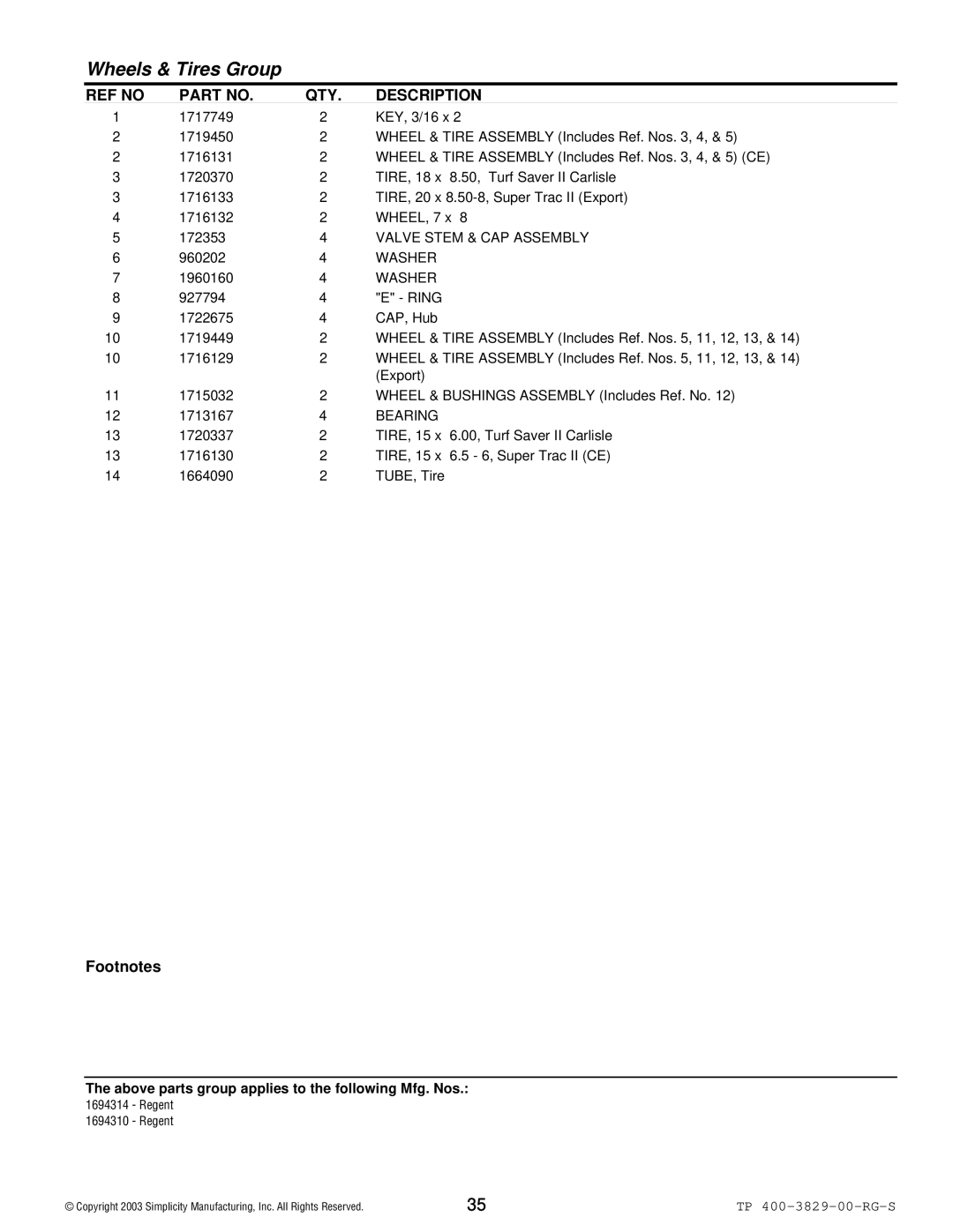 Simplicity 1694314, 1694310, 1693930, 1693920 manual Valve Stem & CAP Assembly, Bearing 