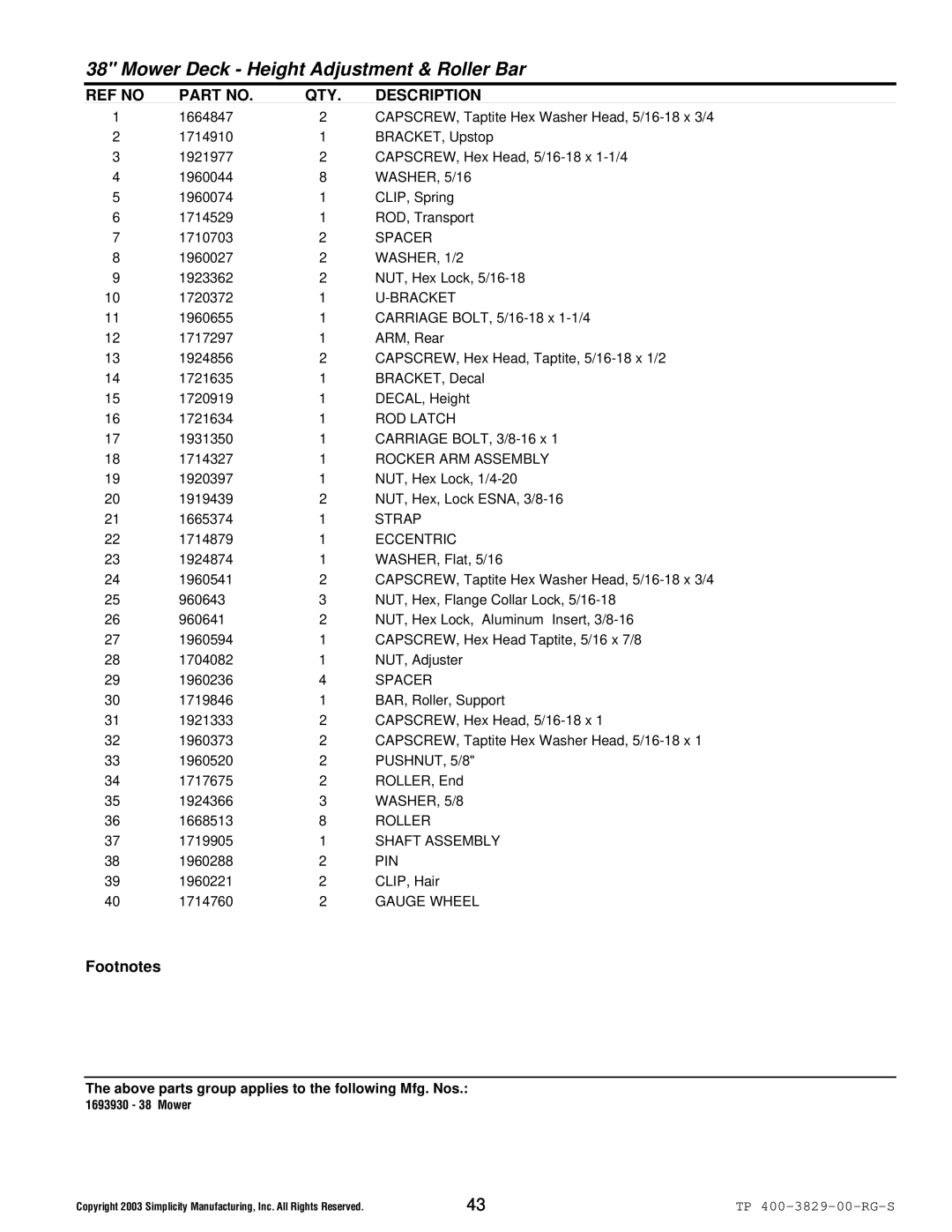 Simplicity 1694314, 1694310 ROD Latch, Rocker ARM Assembly, Eccentric, PUSHNUT, 5/8, Roller, Shaft Assembly, Gauge Wheel 