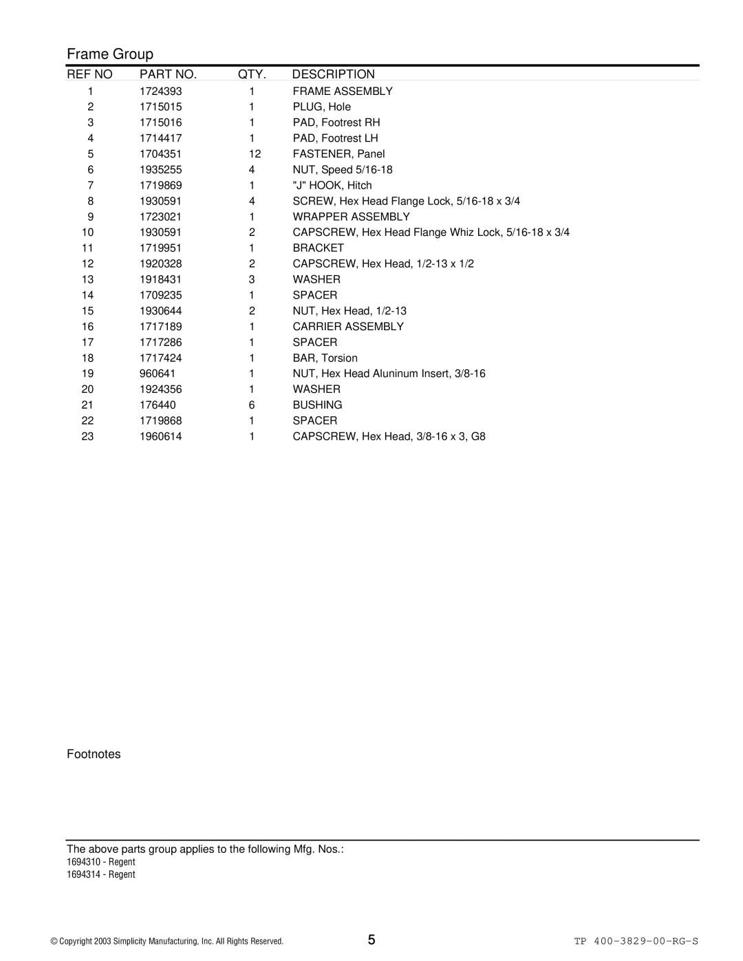 Simplicity 1693930, 1694310, 1693920 Frame Assembly, Wrapper Assembly, Bracket, Washer, Spacer, Carrier Assembly, Bushing 