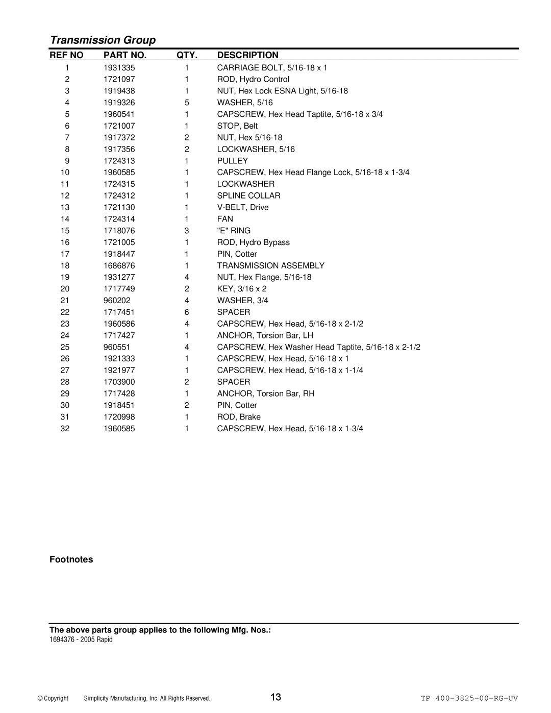 Simplicity 1694376, 1694377 manual LOCKWASHER, 5/16, Pulley, Lockwasher, Spline Collar, Fan, Ring, Transmission Assembly 