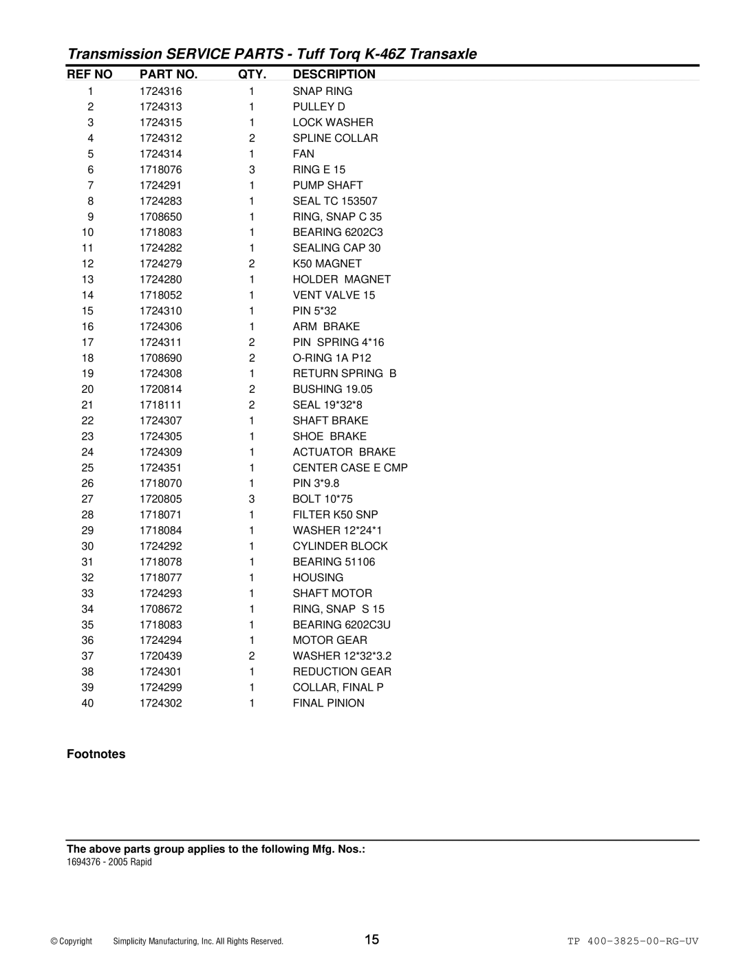 Simplicity 1694376 manual Snap Ring, Pulley D, Lock Washer, Ring E, Pump Shaft, RING, Snap C, Bearing 6202C3, Sealing CAP 