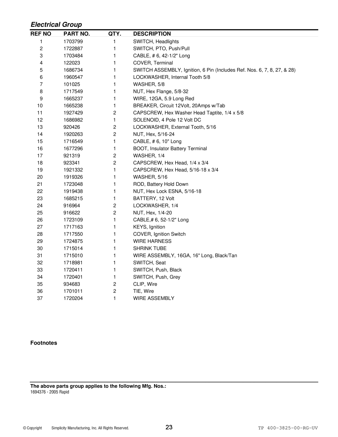 Simplicity 1694376, 1694377 manual WASHER, 5/8, LOCKWASHER, 1/4, Wire Harness, Shrink Tube, Wire Assembly 