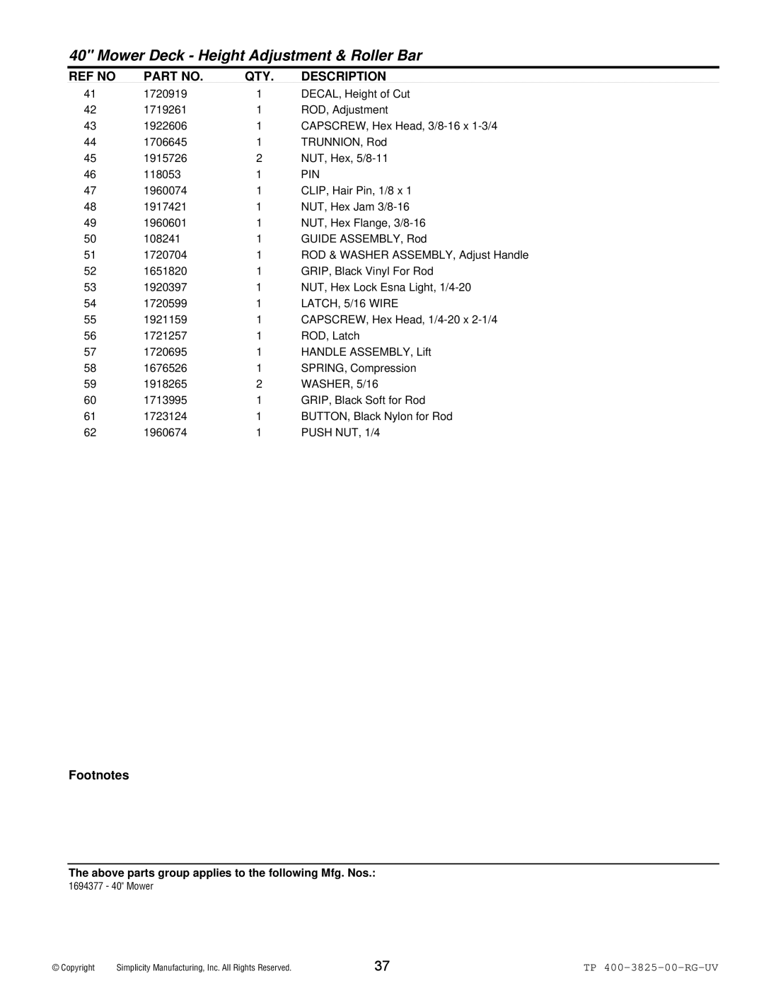 Simplicity 1694376, 1694377 manual Pin, LATCH, 5/16 Wire, Push NUT, 1/4 