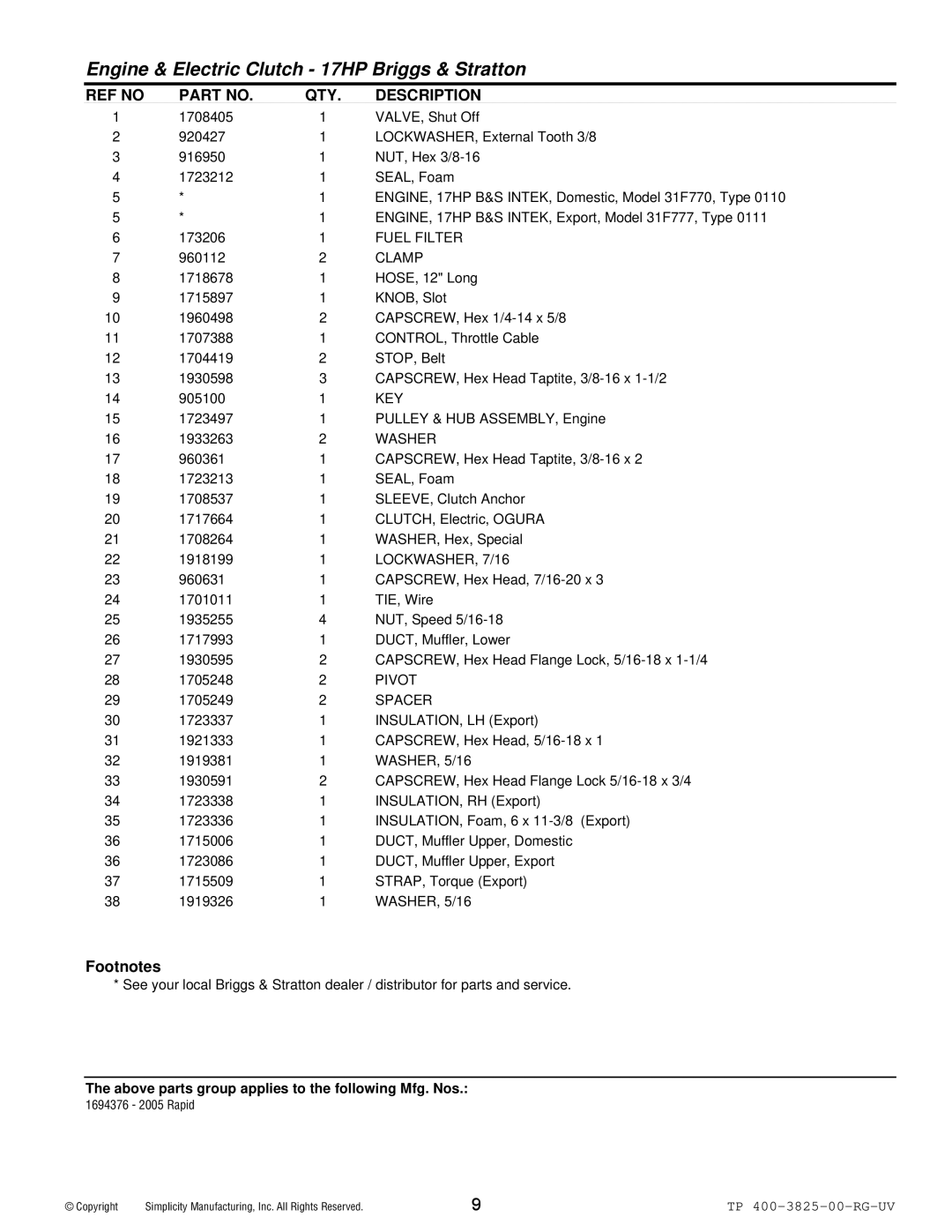 Simplicity 1694376, 1694377 manual Fuel Filter, Clamp, Key, Washer, LOCKWASHER, 7/16, Pivot 