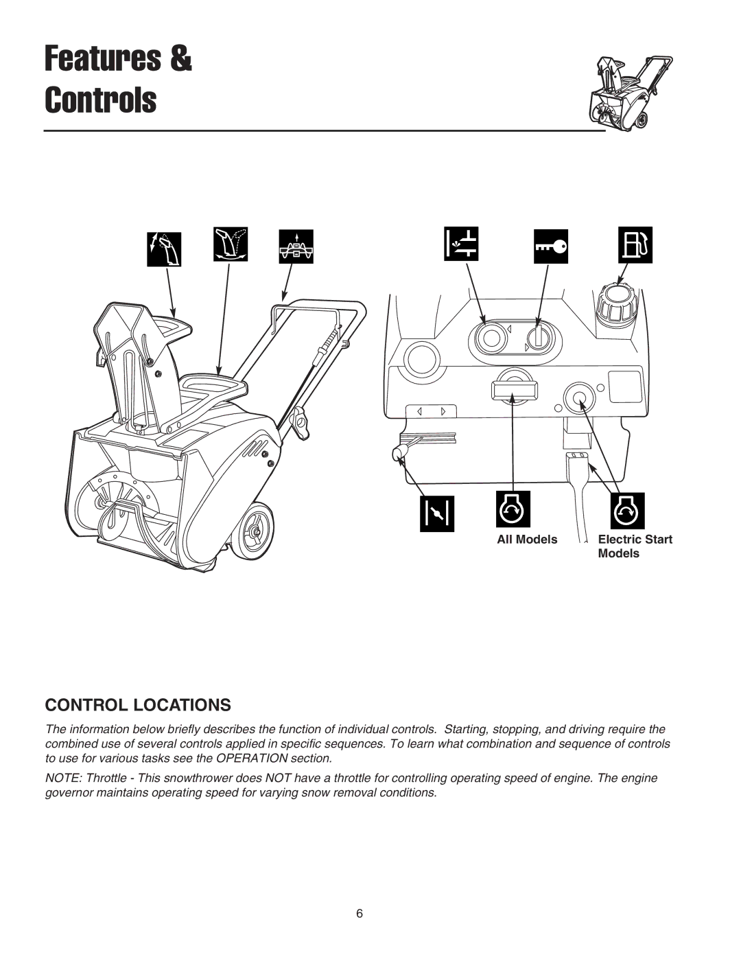 Simplicity 1694382 319M, 1694383 319E instruction sheet Features Controls, Control Locations, All Models Electric Start 