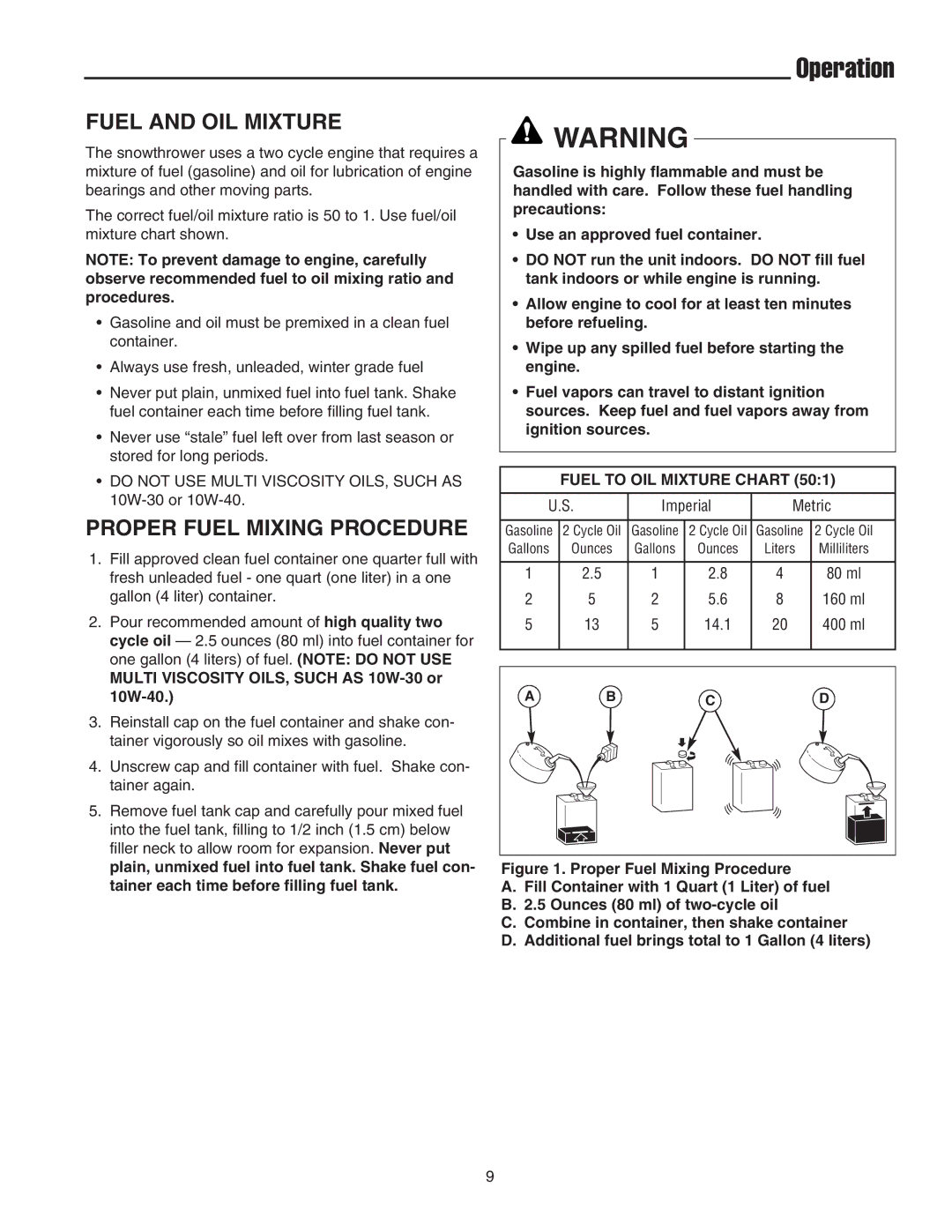 Simplicity 1694383 319E, 1694382 319M instruction sheet Operation, Fuel and OIL Mixture, Proper Fuel Mixing Procedure 