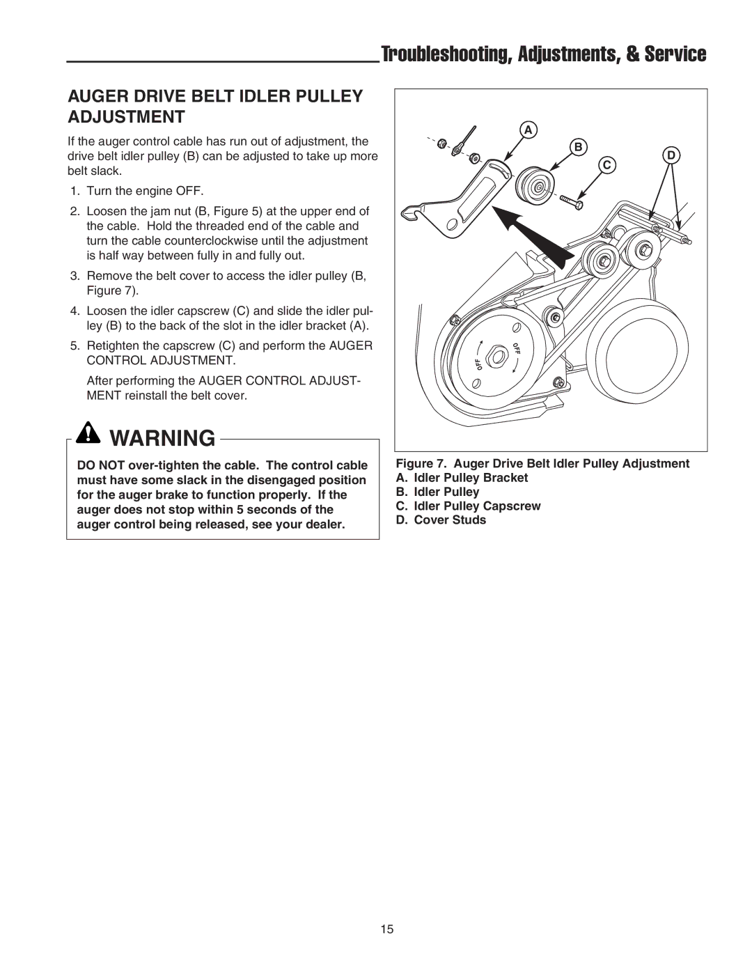 Simplicity 1694383 319E, 1694382 319M Troubleshooting, Adjustments, & Service, Auger Drive Belt Idler Pulley Adjustment 