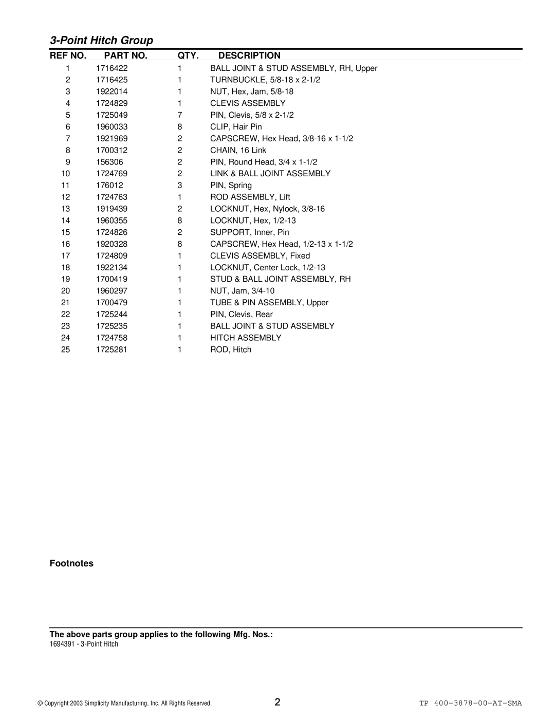 Simplicity 1694391 manual REF no QTY Description, Footnotes 