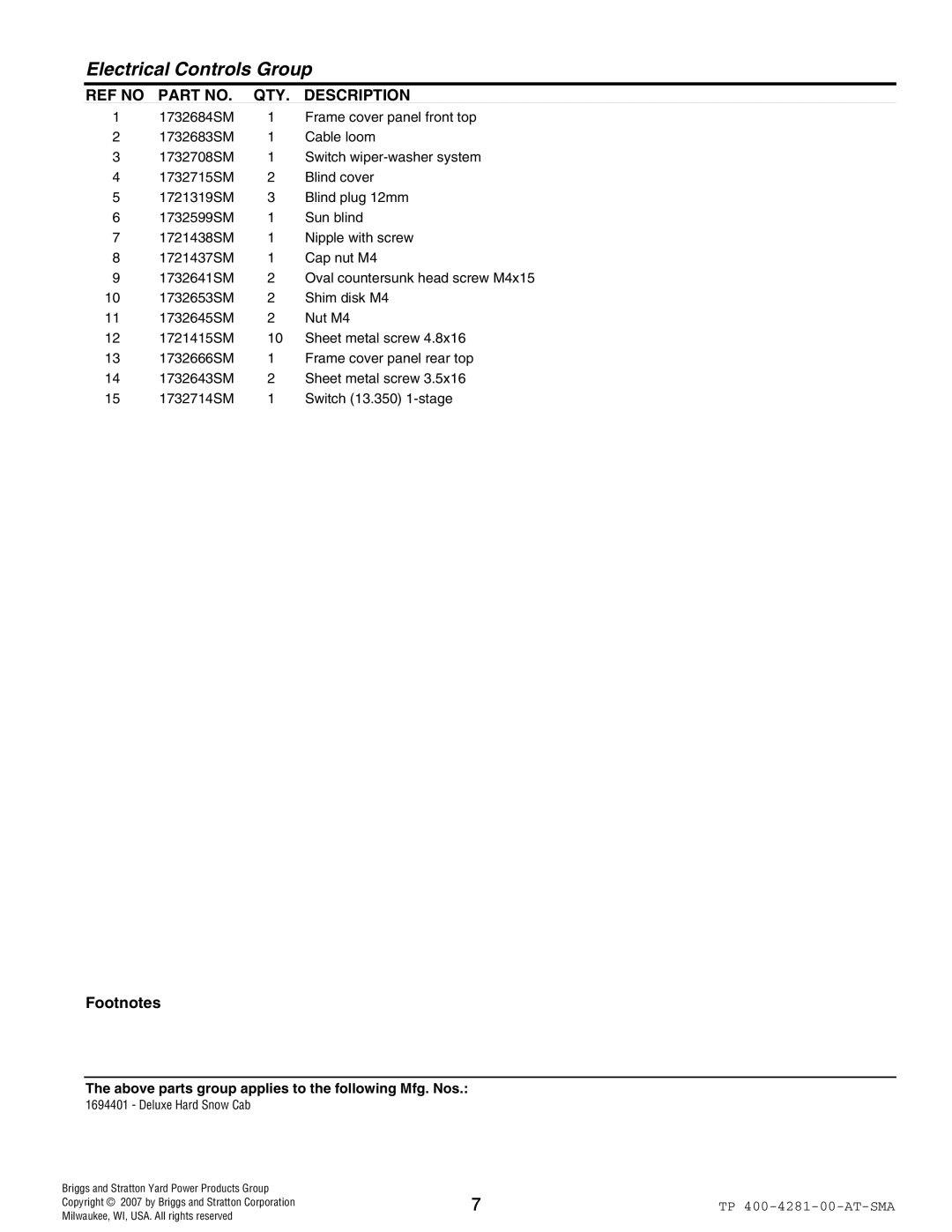 Simplicity 1694401 manual Electrical Controls Group 