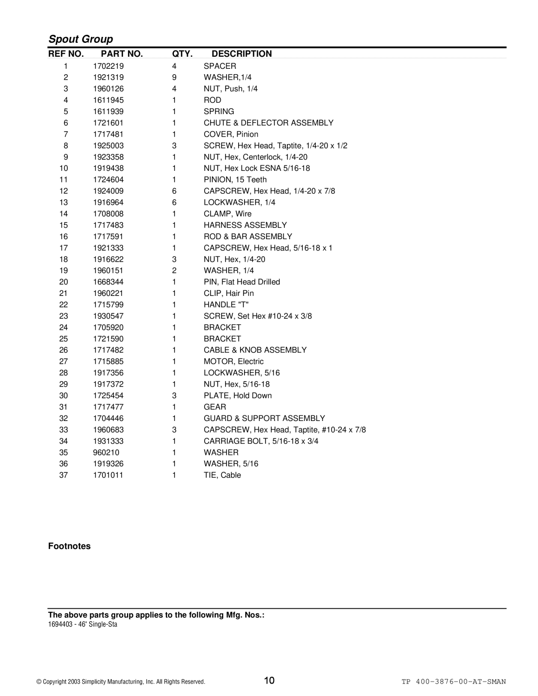 Simplicity 1694403 WASHER,1/4, Rod, Spring, Chute & Deflector Assembly, LOCKWASHER, 1/4, Harness Assembly, Handle T, Gear 