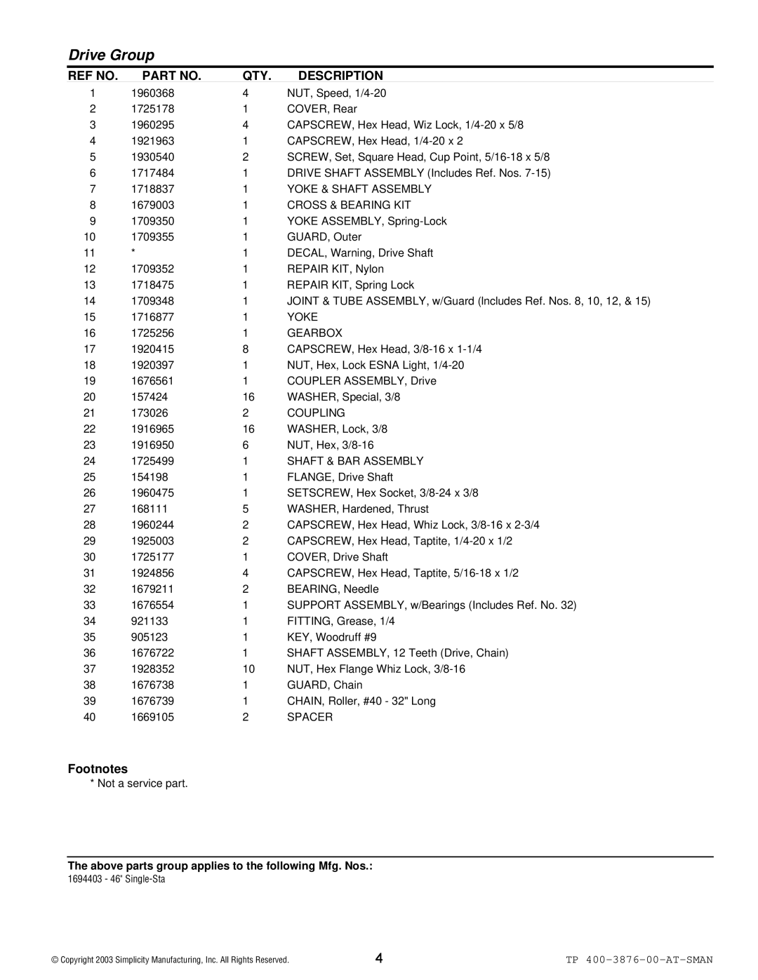 Simplicity 1694403 manual Yoke & Shaft Assembly, Cross & Bearing KIT, Gearbox, Coupling, Shaft & BAR Assembly, Spacer 