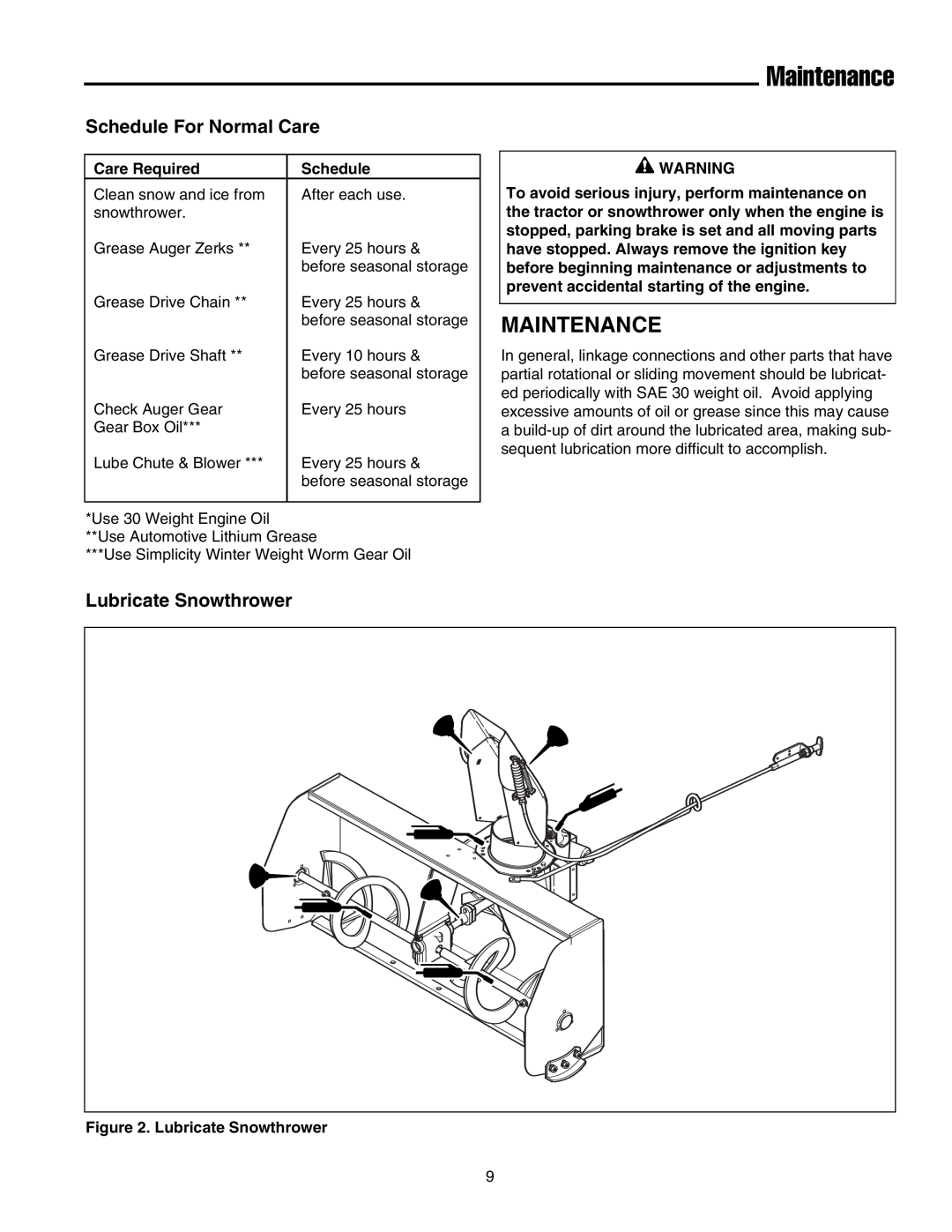 Simplicity 1694404 manual Maintenance, Schedule For Normal Care, Lubricate Snowthrower 