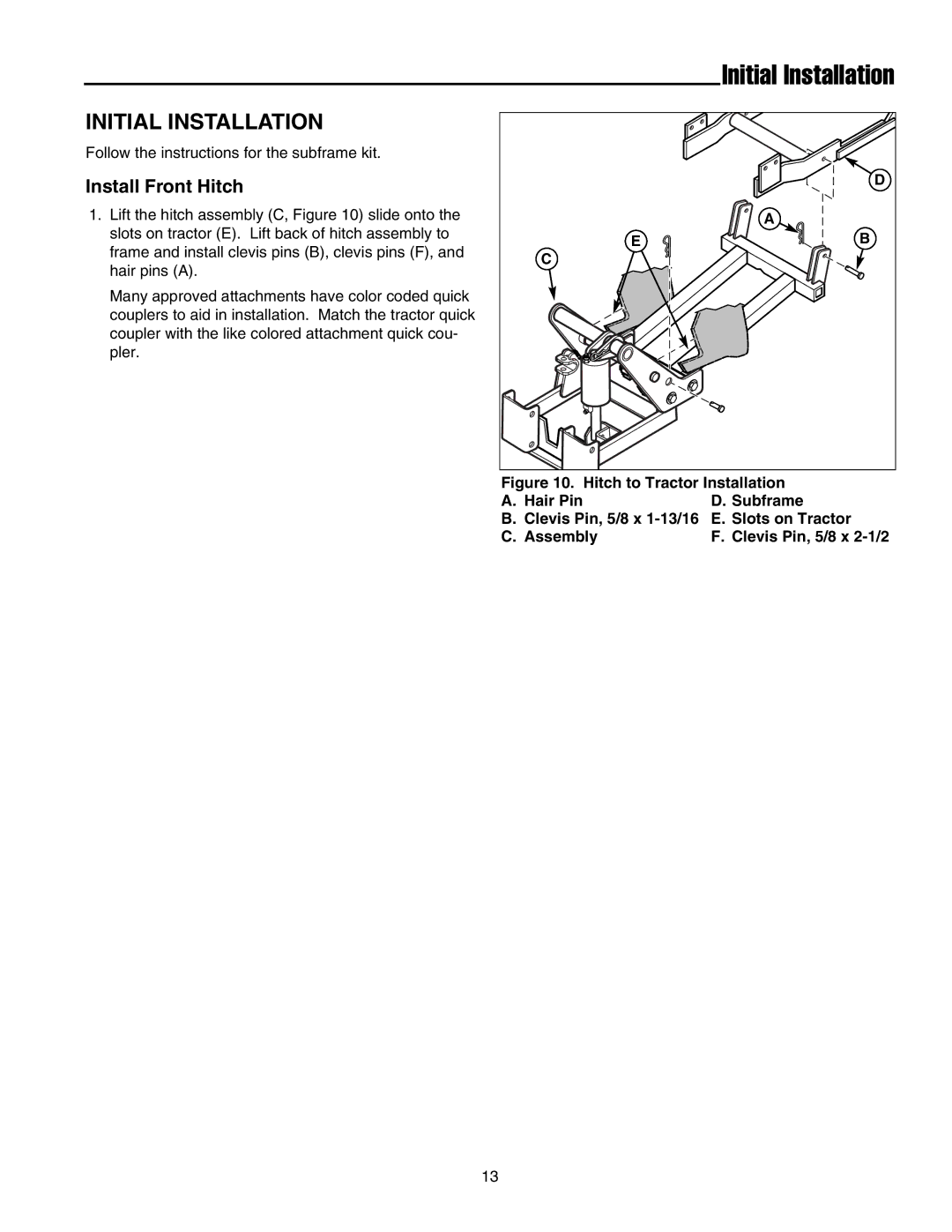 Simplicity 1694404 manual Initial Installation, Install Front Hitch 