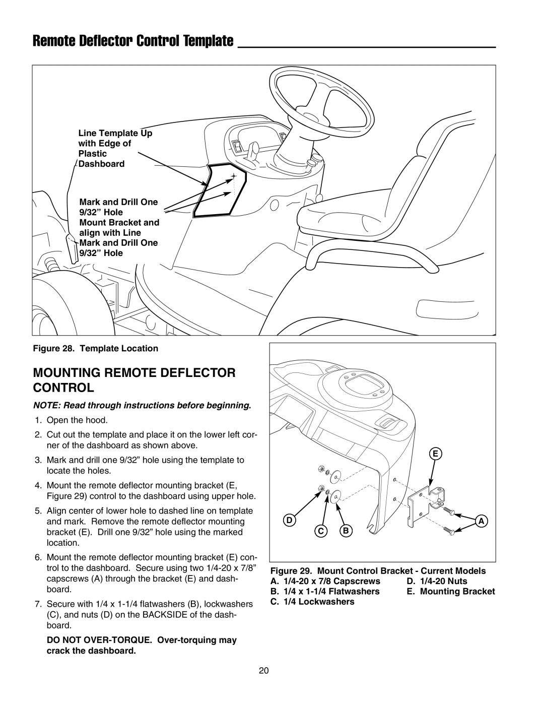 Simplicity 1694404 manual Remote Deflector Control Template, Mounting Remote Deflector Control 