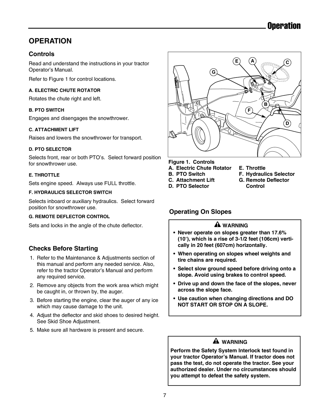 Simplicity 1694404 manual Operation, Controls, Checks Before Starting, Operating On Slopes 