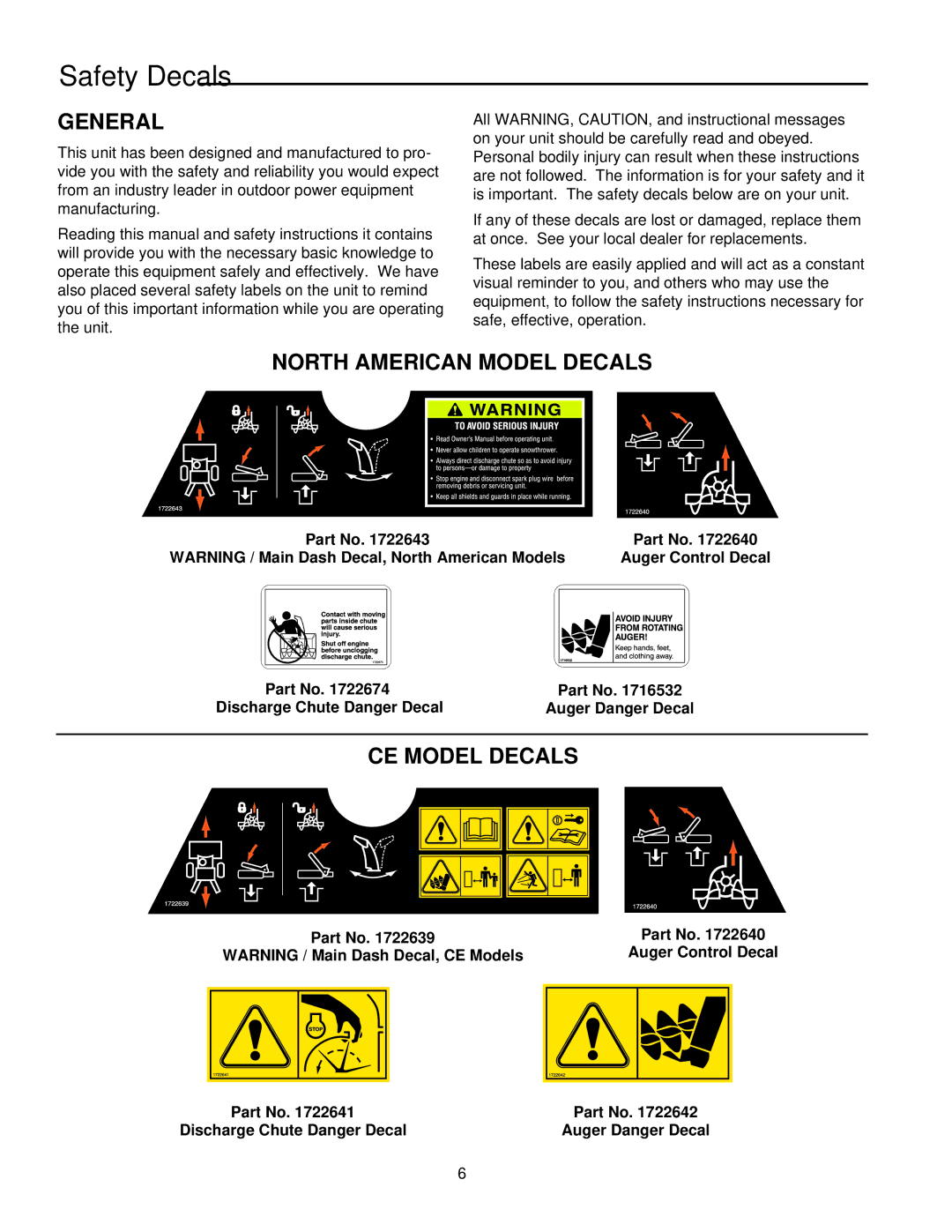 Simplicity 1694439, 1694242, 1693985, 1693984, 1694435 Safety Decals, General, North American Model Decals, CE Model Decals 