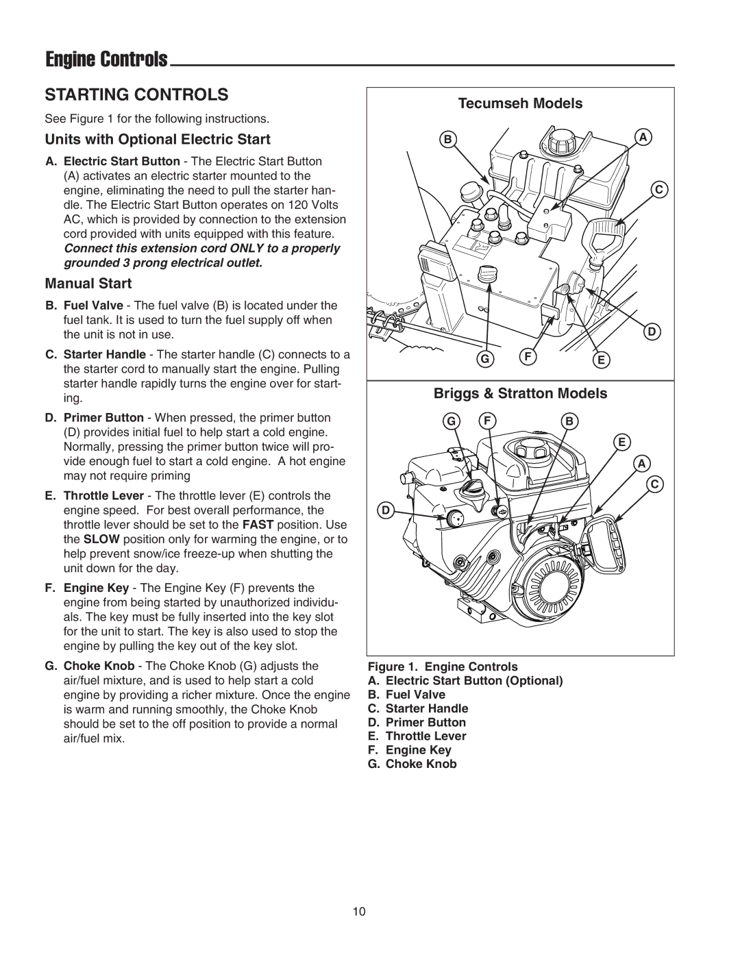 Simplicity 1694435, 1694439, 1694242 Engine Controls, Starting Controls, Units with Optional Electric Start, Manual Start 