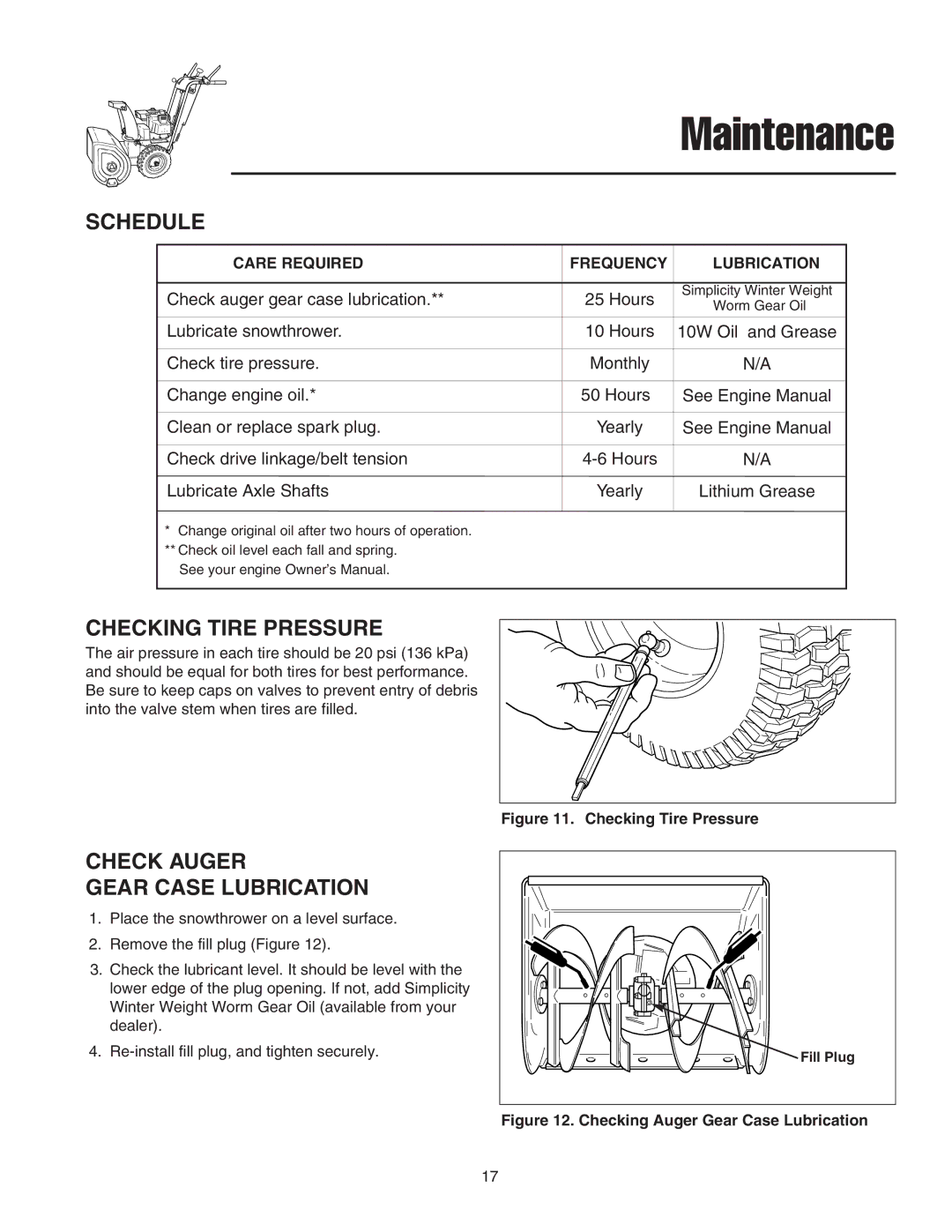 Simplicity 1694242, 1694439, 1693985 Maintenance, Schedule, Checking Tire Pressure, Check Auger Gear Case Lubrication 