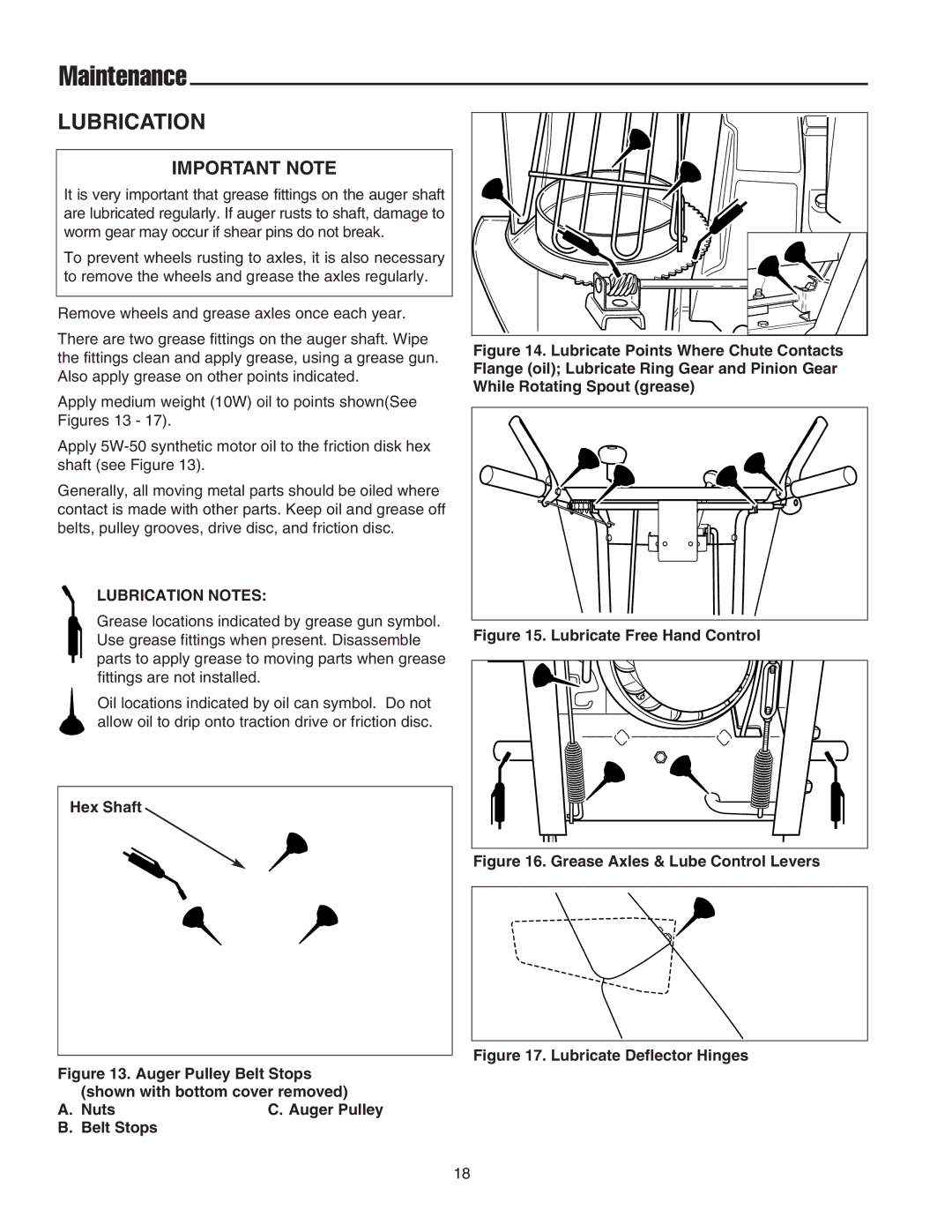 Simplicity 1693985, 1694439, 1694242, 1693984, 1694435 instruction sheet Maintenance, Lubrication, Important Note, Hex Shaft 