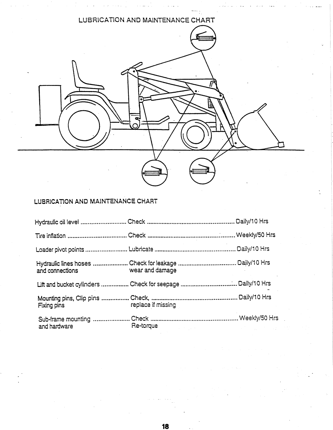 Simplicity 1694486, 1694396 manual 