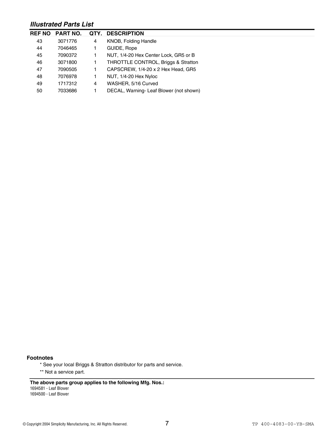 Simplicity 1694581, 1694500 manual Illustrated Parts List 