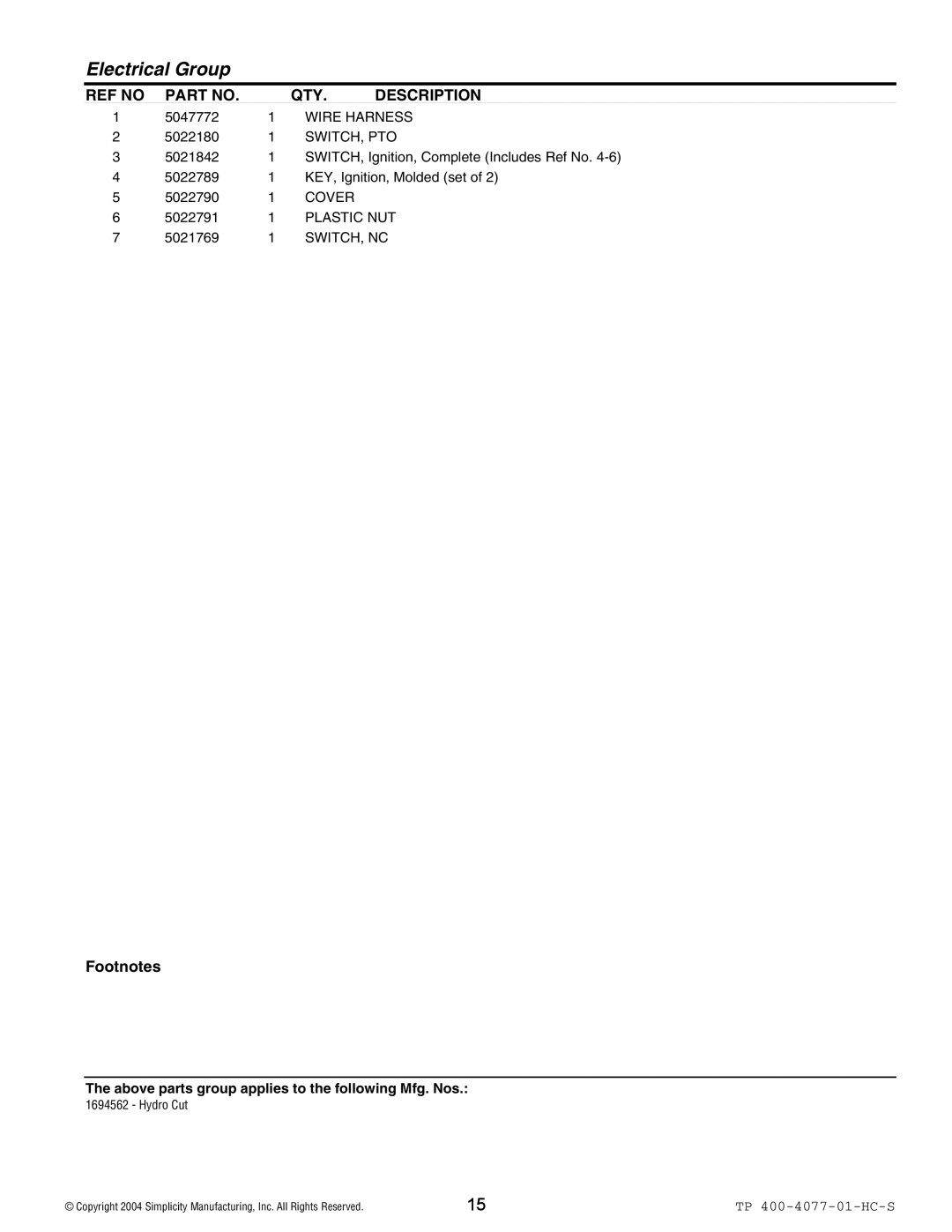 Simplicity Hydro Cut Series, 1694562 manual Wire Harness, Switch, Pto 