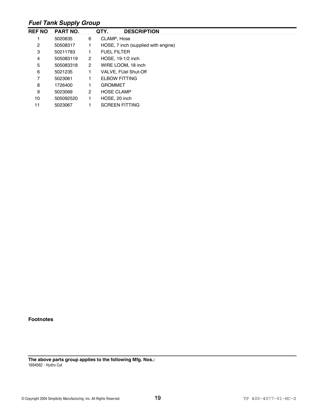 Simplicity Hydro Cut Series, 1694562 manual Elbow Fitting, Hose Clamp, Screen Fitting 