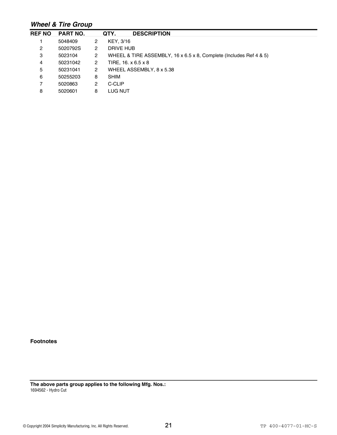 Simplicity Hydro Cut Series, 1694562 manual Drive HUB, Shim, Lug Nut 