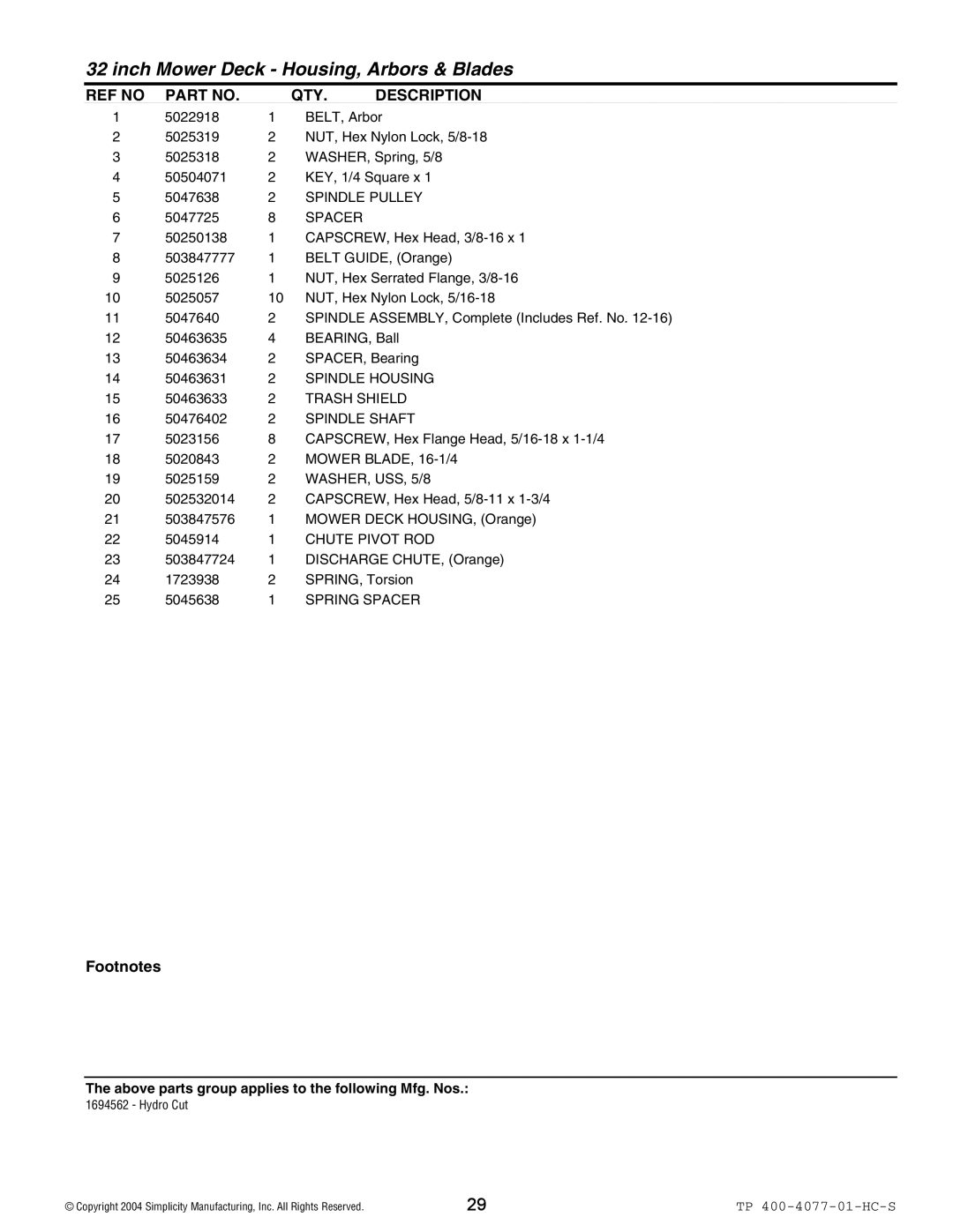 Simplicity Hydro Cut Series, 1694562 Spindle Pulley, Spindle Housing, Trash Shield, Spindle Shaft, Mower BLADE, 16-1/4 