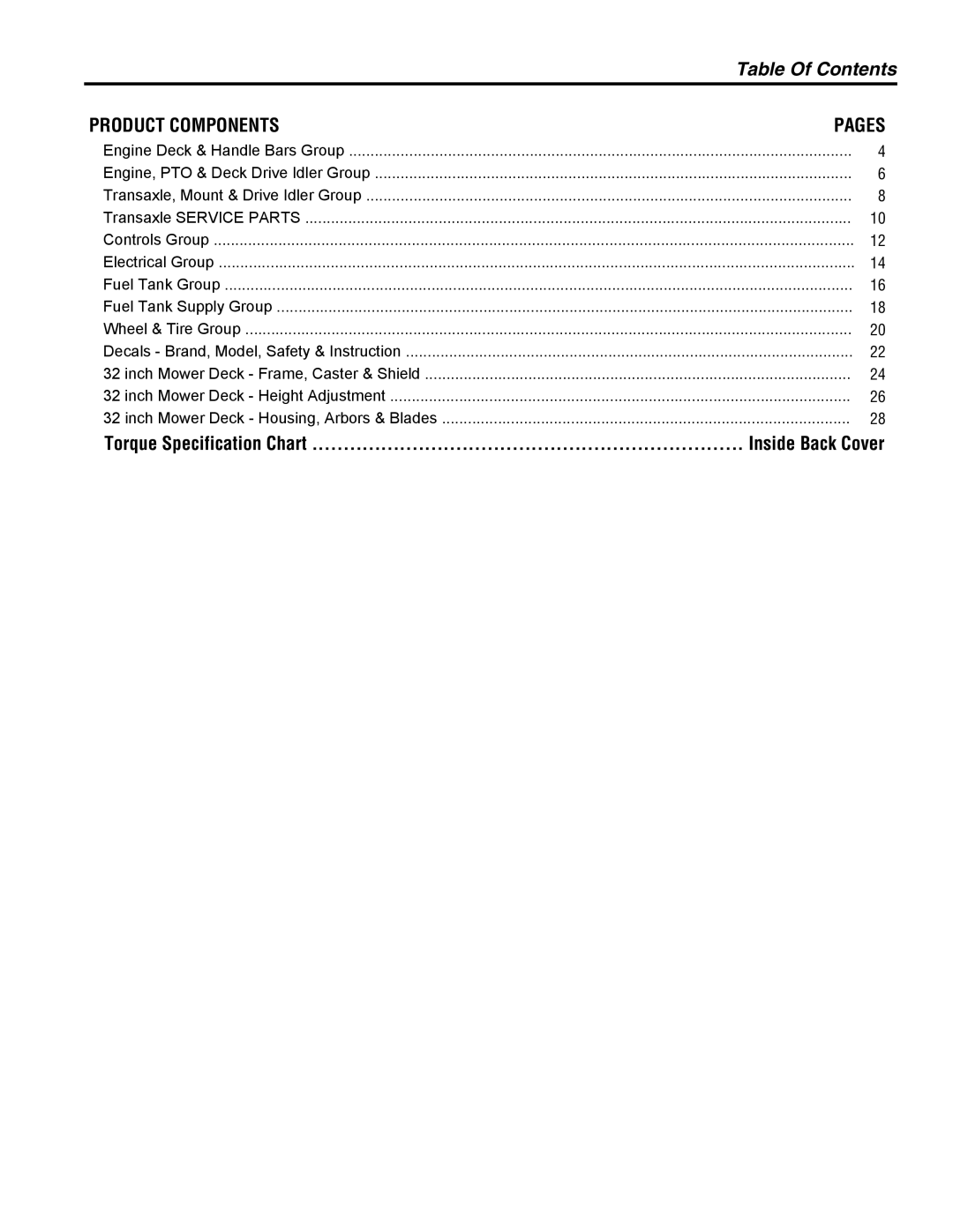 Simplicity Hydro Cut Series, 1694562 manual Table Of Contents 