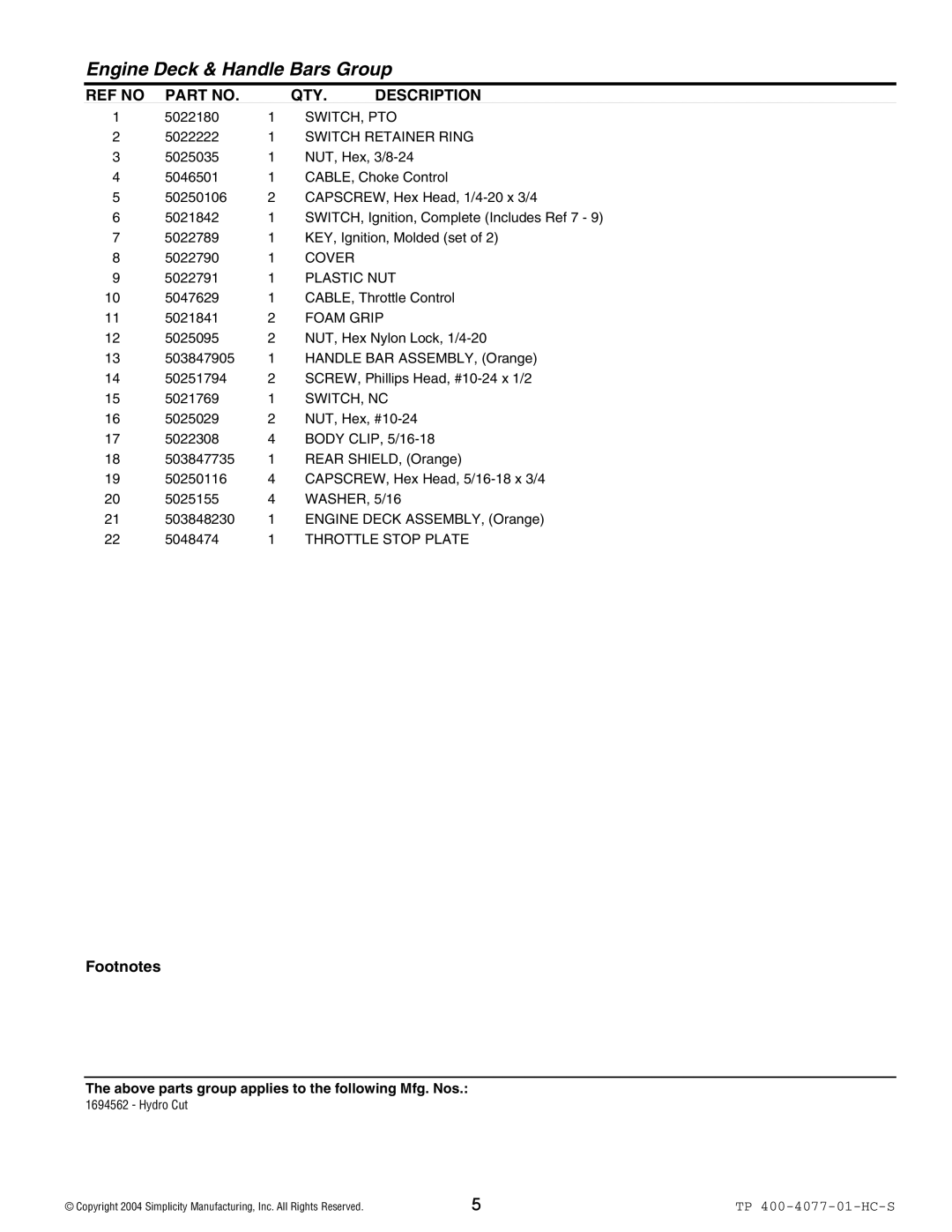 Simplicity Hydro Cut Series, 1694562 manual Switch, Pto, Switch Retainer Ring, Cover, Plastic NUT, Foam Grip, Switch, Nc 