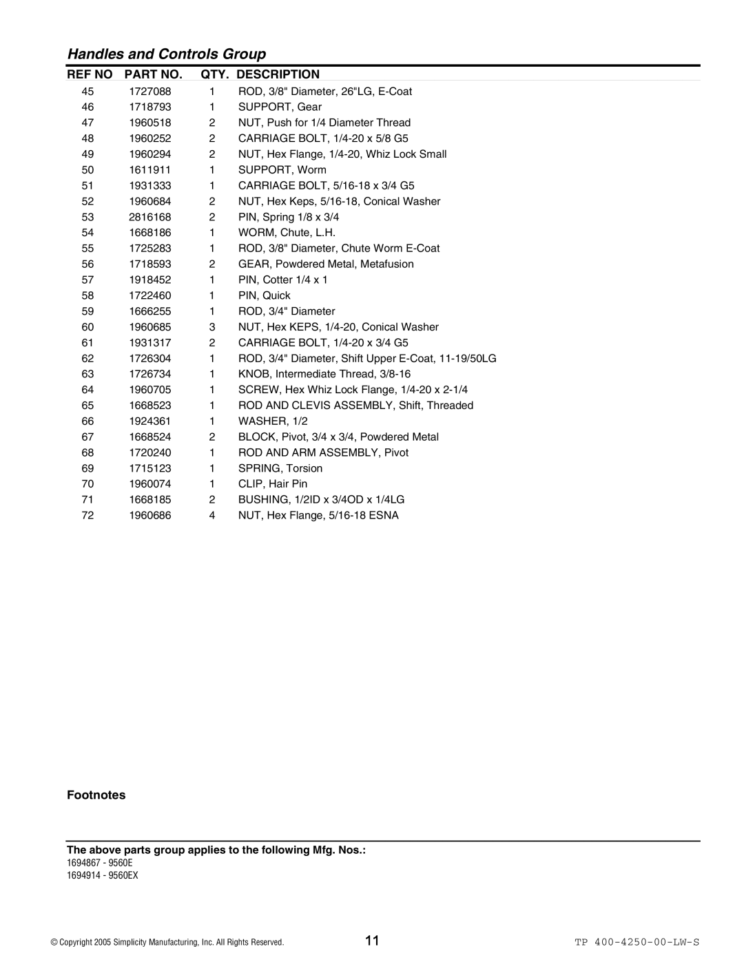 Simplicity 1694872, 1694915, 1694914, 1694867, 1694848, 1694847, 1694850, 1694849, 1694852, 1694851 manual WASHER, 1/2 