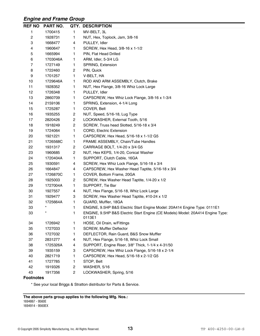 Simplicity 1694867, 1694915, 1694872, 1694914, 1694848, 1694847, 1694850, 1694849, 1694852, 1694851 manual MV-BELT, 3L, Belt, Ha 