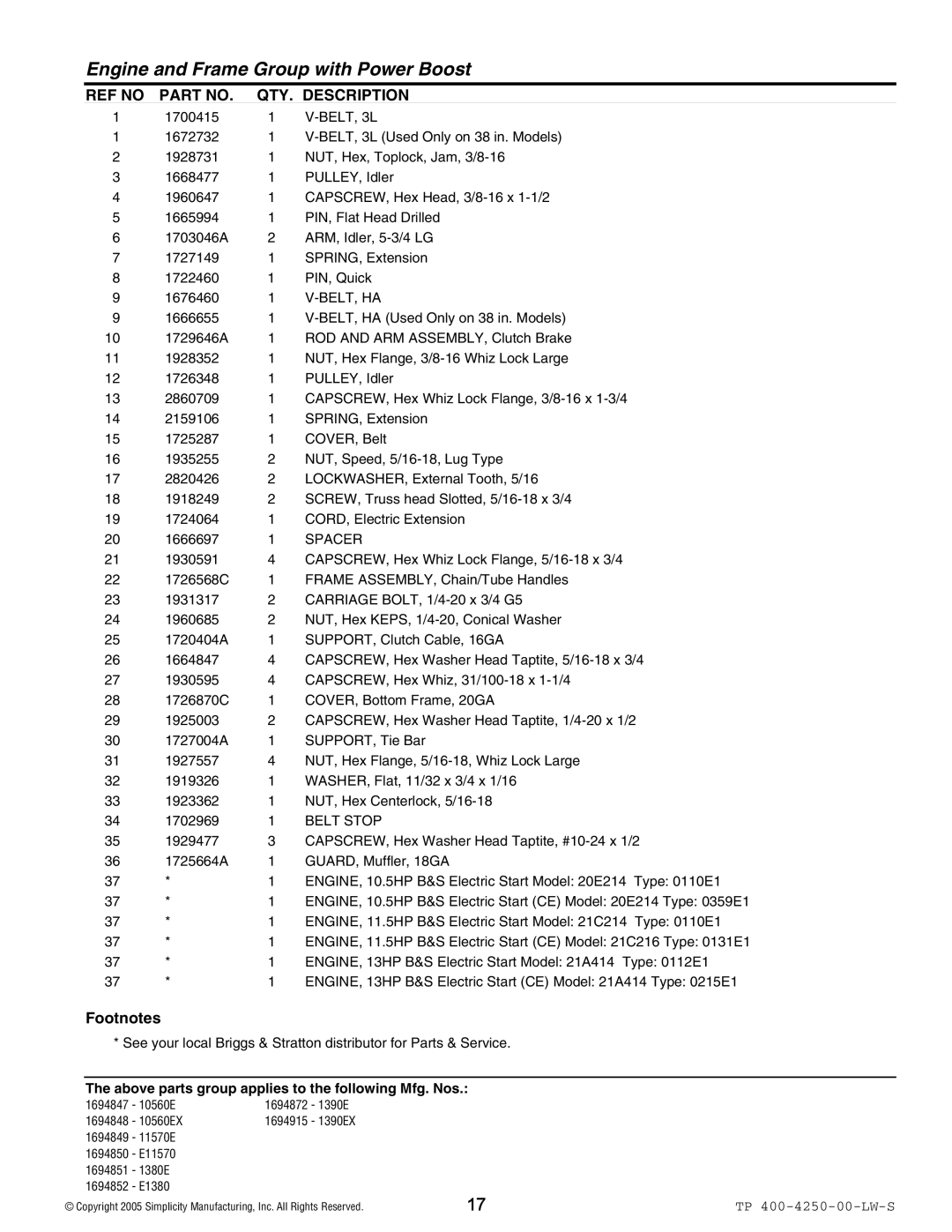 Simplicity 1694849, 1694915, 1694872, 1694914, 1694867, 1694848, 1694847, 1694850, 1694852, 1694851 manual BELT, 3L, Belt Stop 