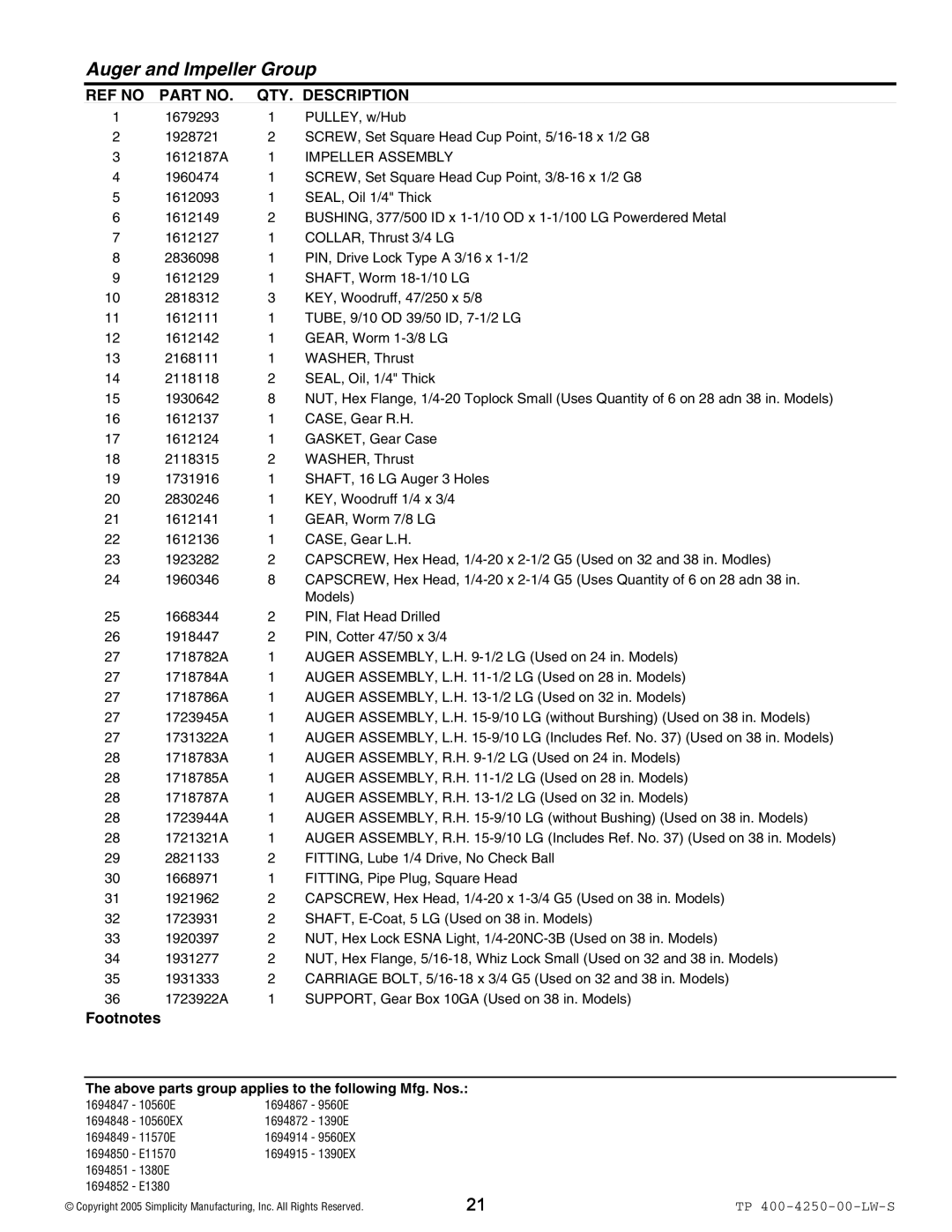 Simplicity 1694872, 1694915, 1694914, 1694867, 1694848, 1694847, 1694850, 1694849, 1694852, 1694851 manual Impeller Assembly 