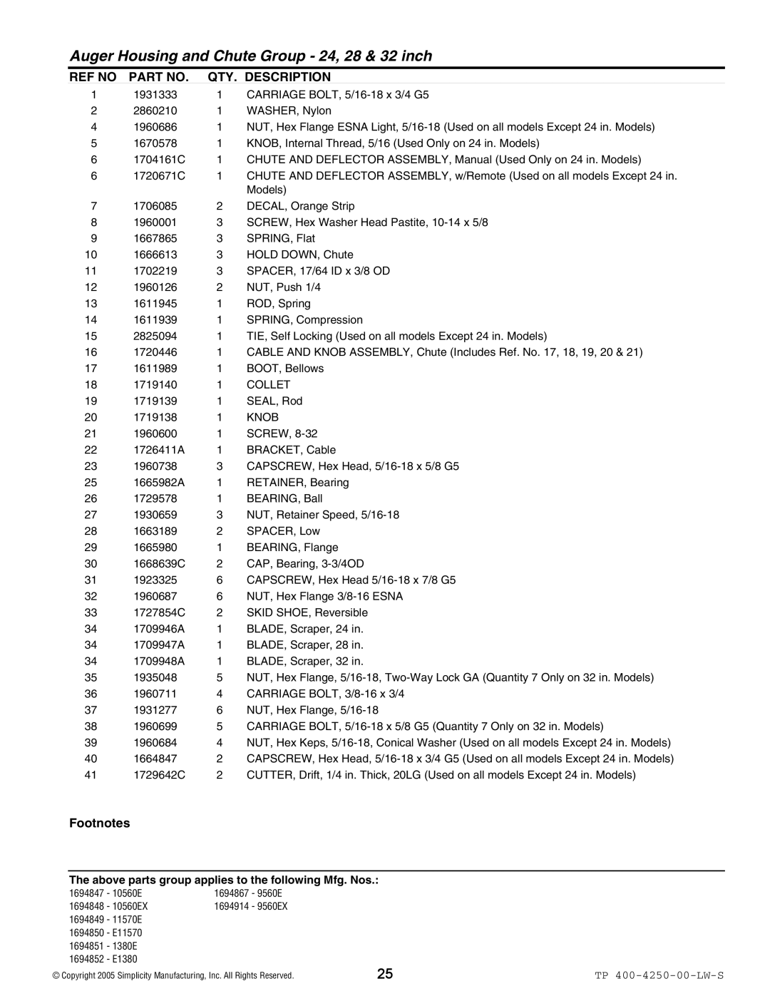 Simplicity 1694847, 1694915, 1694872, 1694914, 1694867, 1694848, 1694850, 1694849, 1694852, 1694851 manual Collet, Knob 