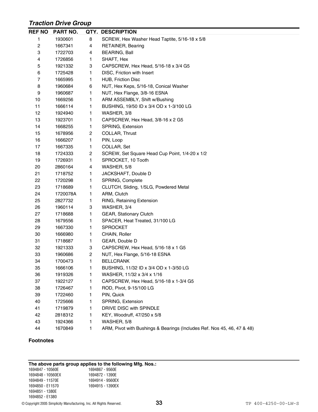 Simplicity 1694867, 1694915, 1694872, 1694914, 1694848, 1694847, 1694850, 1694849 WASHER, 5/8, WASHER, 3/4, Sprocket, Bellcrank 