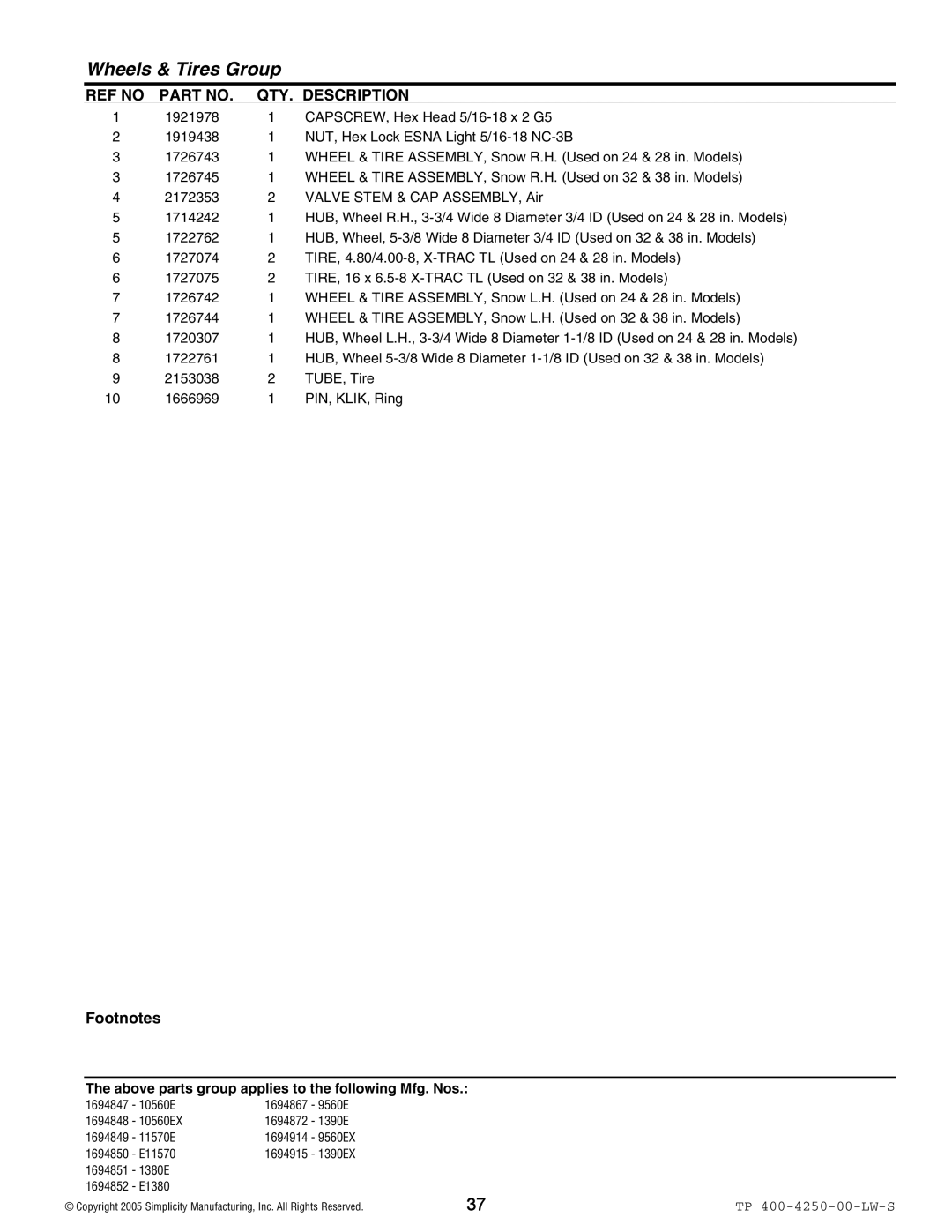 Simplicity 1694849, 1694915, 1694872, 1694914, 1694867, 1694848, 1694847, 1694850, 1694852, 1694851 manual Wheels & Tires Group 