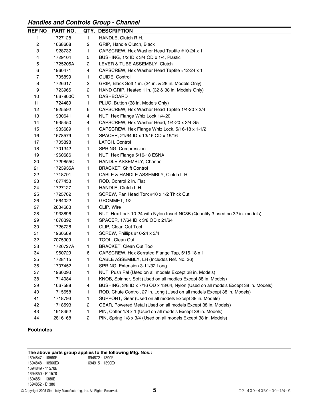 Simplicity 1694847, 1694915, 1694872, 1694914, 1694867, 1694848, 1694850, 1694849, 1694852, 1694851 manual Dashboard, GROMMET, 1/2 