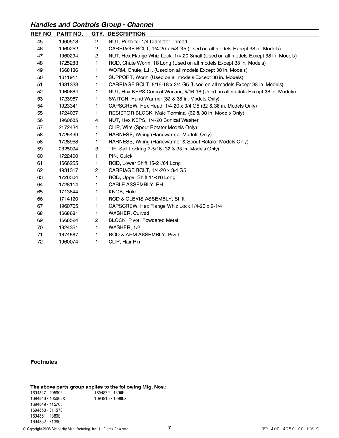 Simplicity 1694849, 1694915, 1694872, 1694914, 1694867, 1694848, 1694847, 1694850, 1694852 manual Cable ASSEMBLY, RH, WASHER, 1/2 