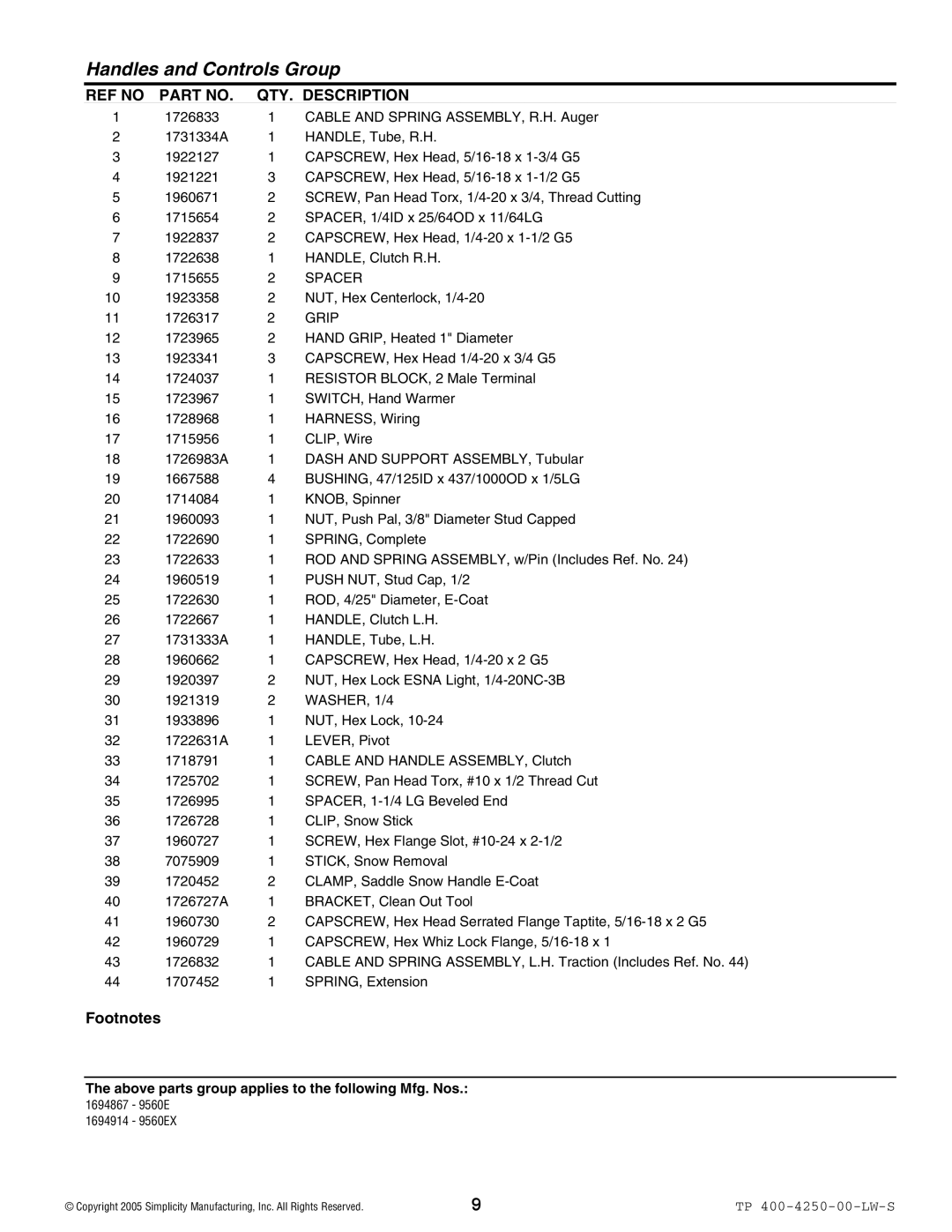 Simplicity 1694851, 1694915, 1694872, 1694914, 1694867, 1694848, 1694847, 1694850, 1694849, 1694852 manual Spacer, Grip, WASHER, 1/4 