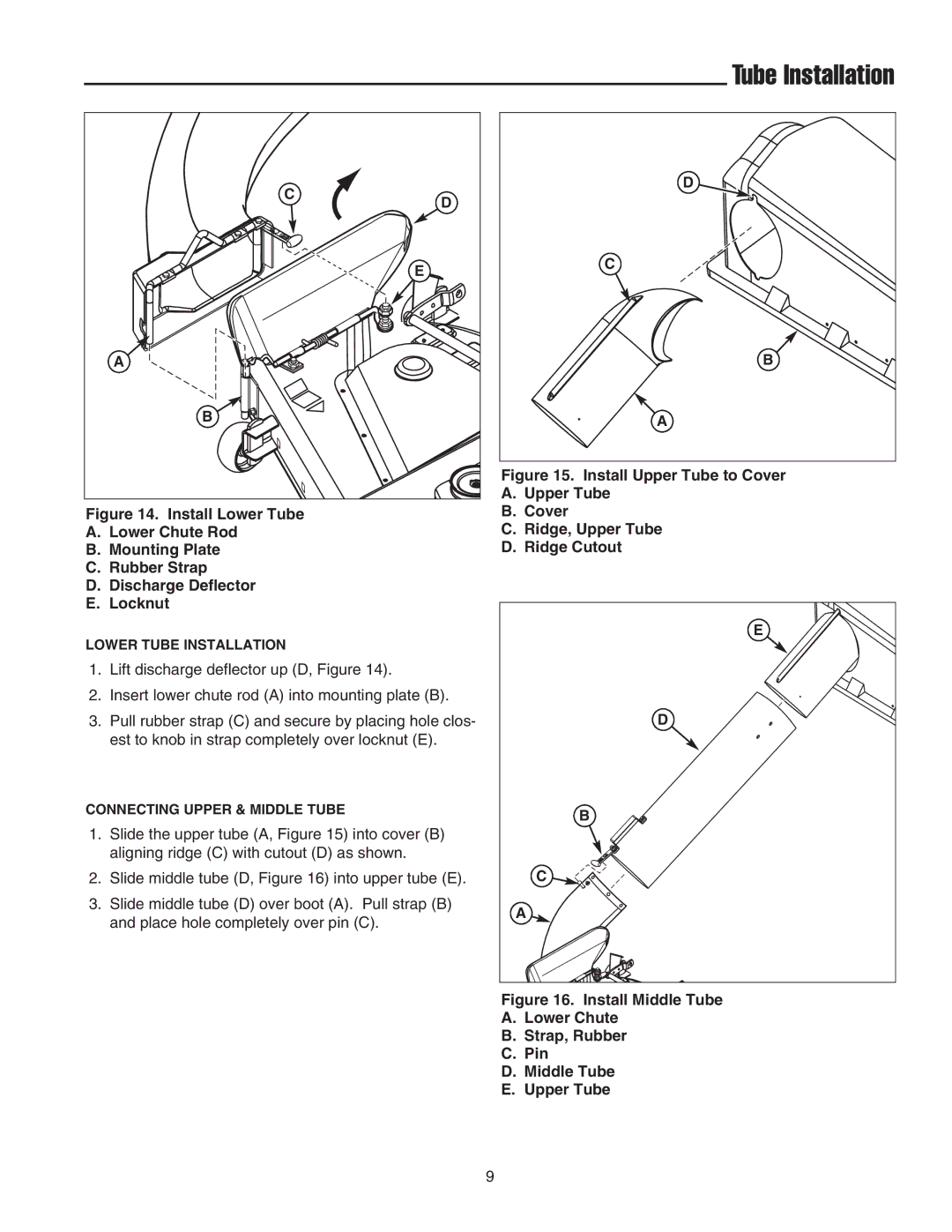 Simplicity 1694918 manual Tube Installation, Install Upper Tube to Cover Ridge, Upper Tube Ridge Cutout 