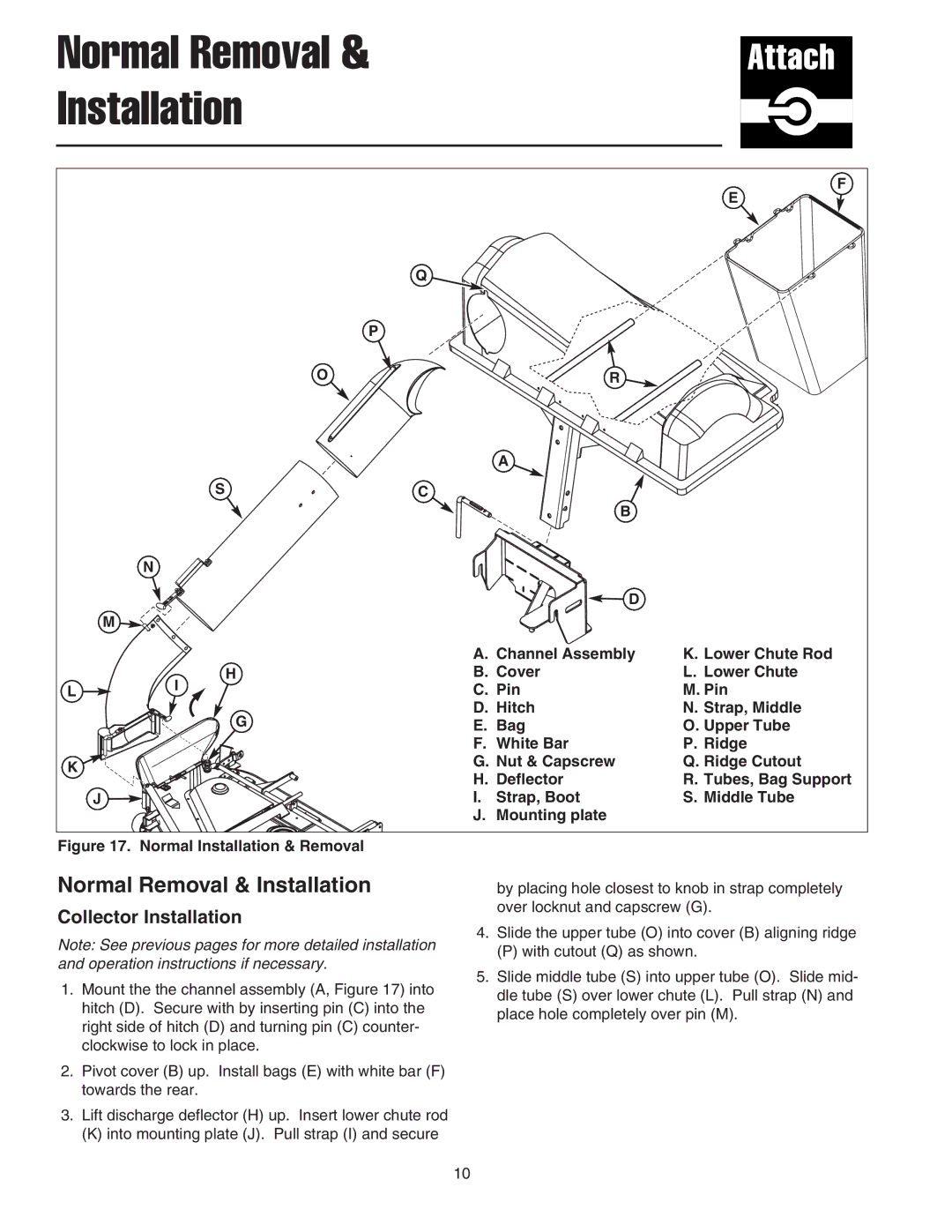 Simplicity 1694918 manual Normal Removal Installation, Normal Removal & Installation 