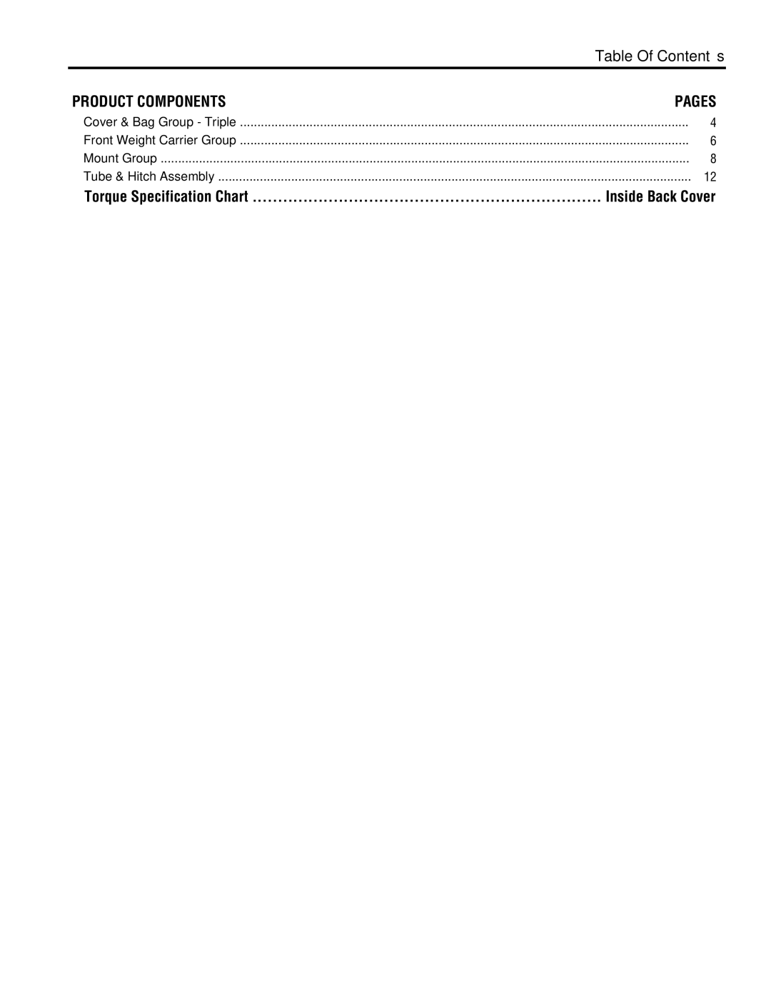 Simplicity 1695065 manual Table Of Contents 