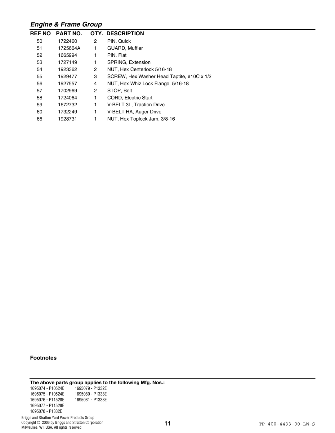 Simplicity 1695081, 1695078, 1695075, 1695079, 1695074, 1695076, 1695077, 1695080 manual Engine & Frame Group 