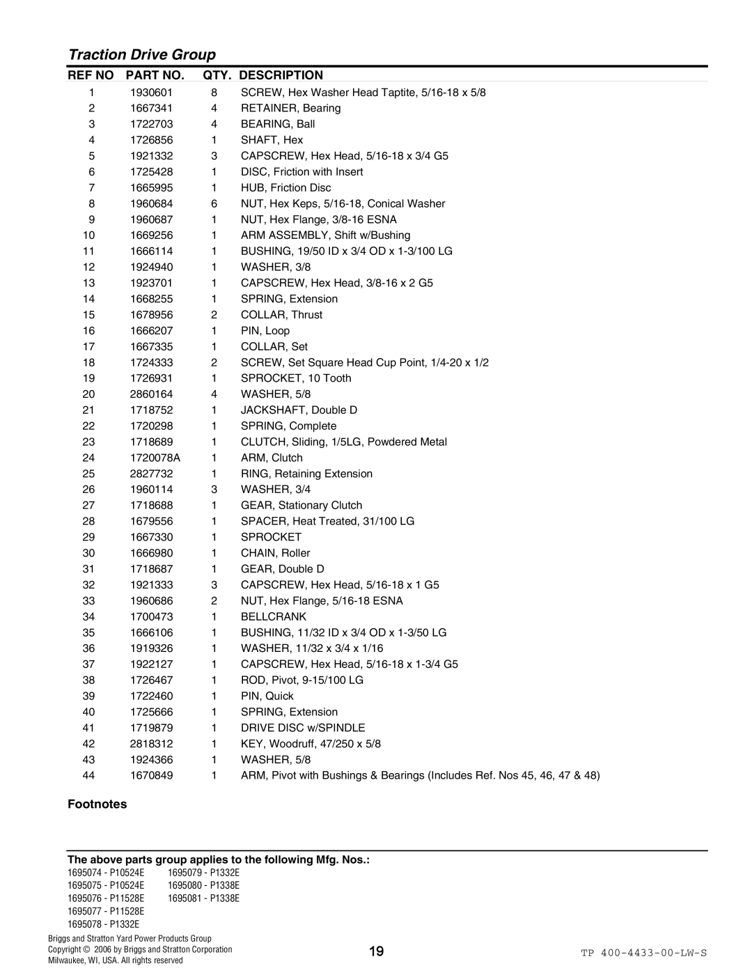 Simplicity 1695081, 1695078, 1695075, 1695079, 1695074, 1695076 WASHER, 3/8, WASHER, 5/8, WASHER, 3/4, Sprocket, Bellcrank 