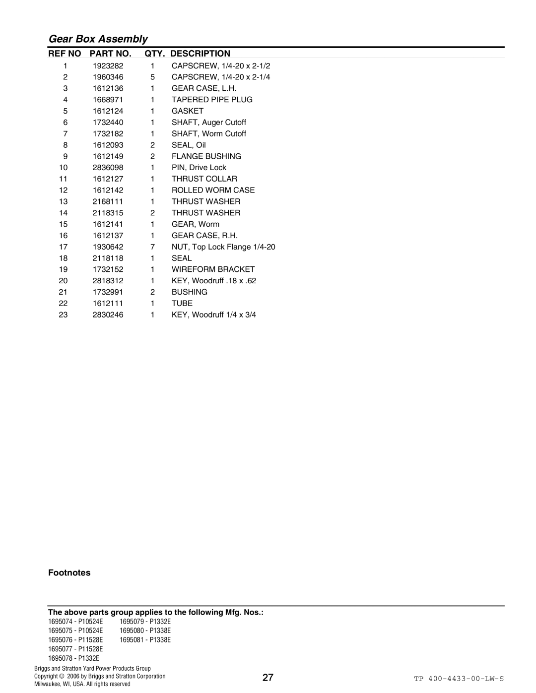 Simplicity 1695081 Gear CASE, L.H, Tapered Pipe Plug, Gasket, Flange Bushing, Thrust Collar, Rolled Worm Case, Seal, Tube 