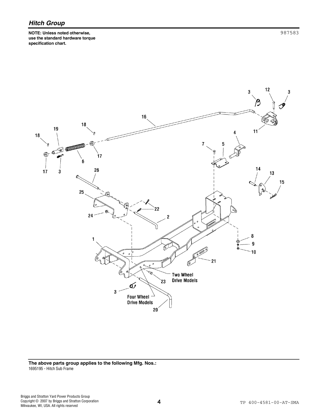 Simplicity 1695195 manual Hitch Group, Above parts group applies to the following Mfg. Nos 